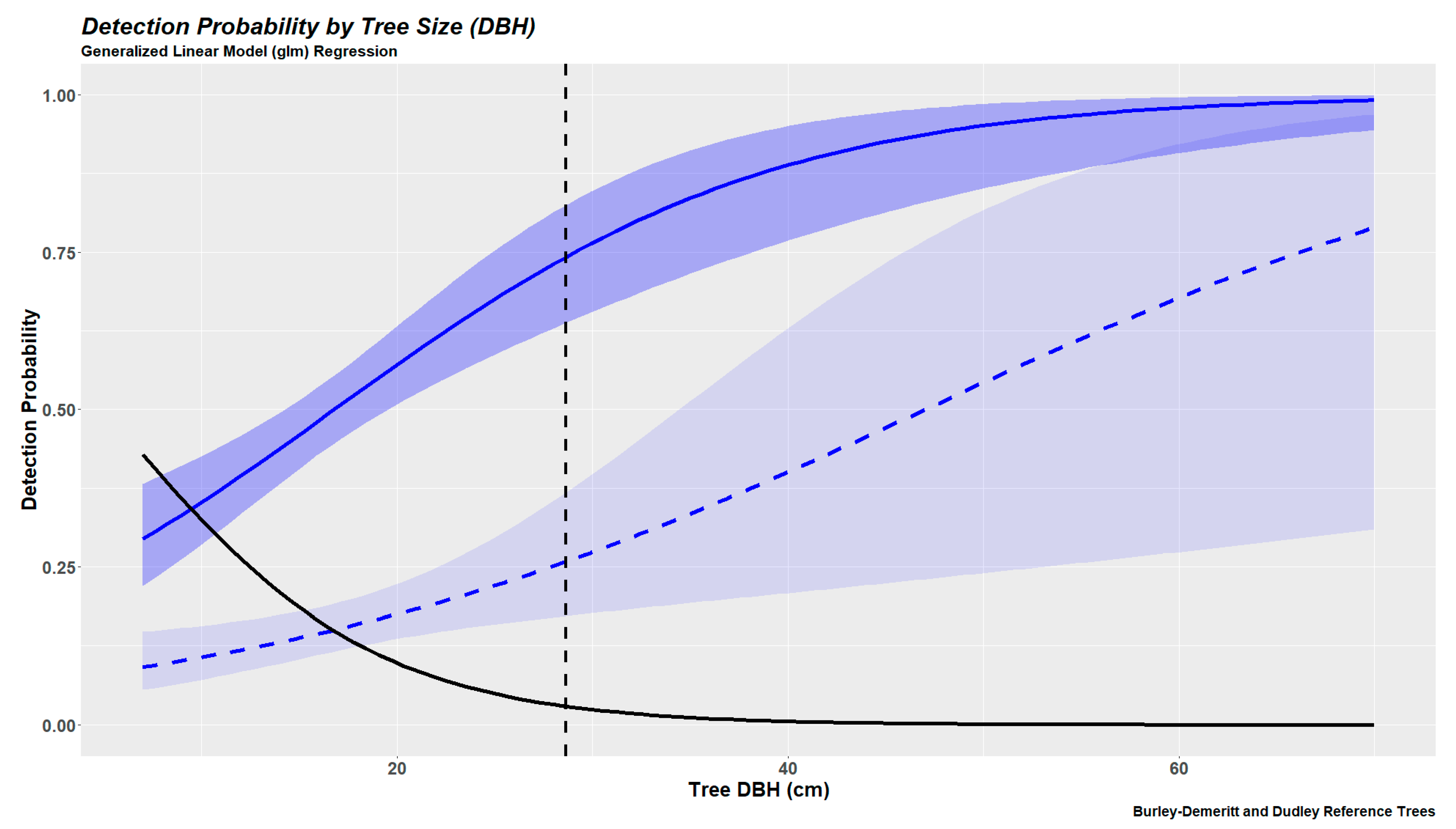 Remotesensing 17 01010 g010