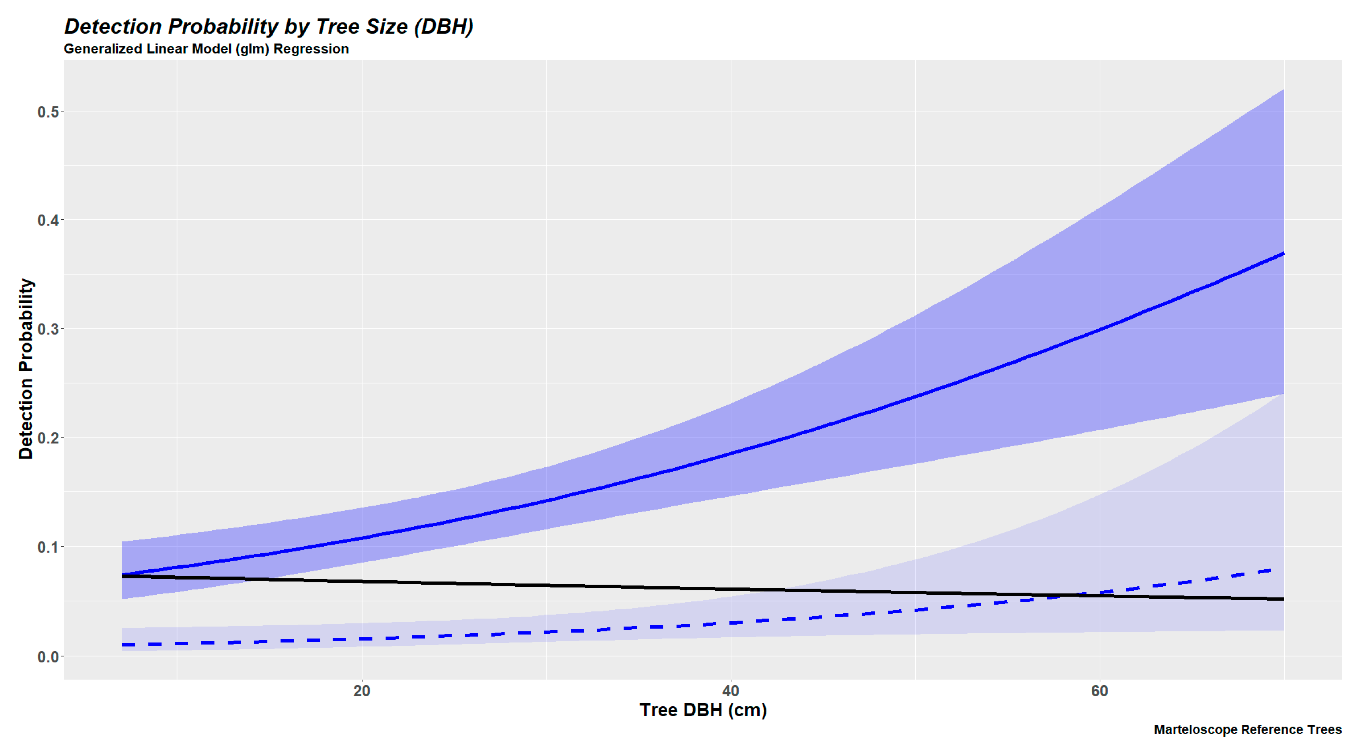 Remotesensing 17 01010 g012