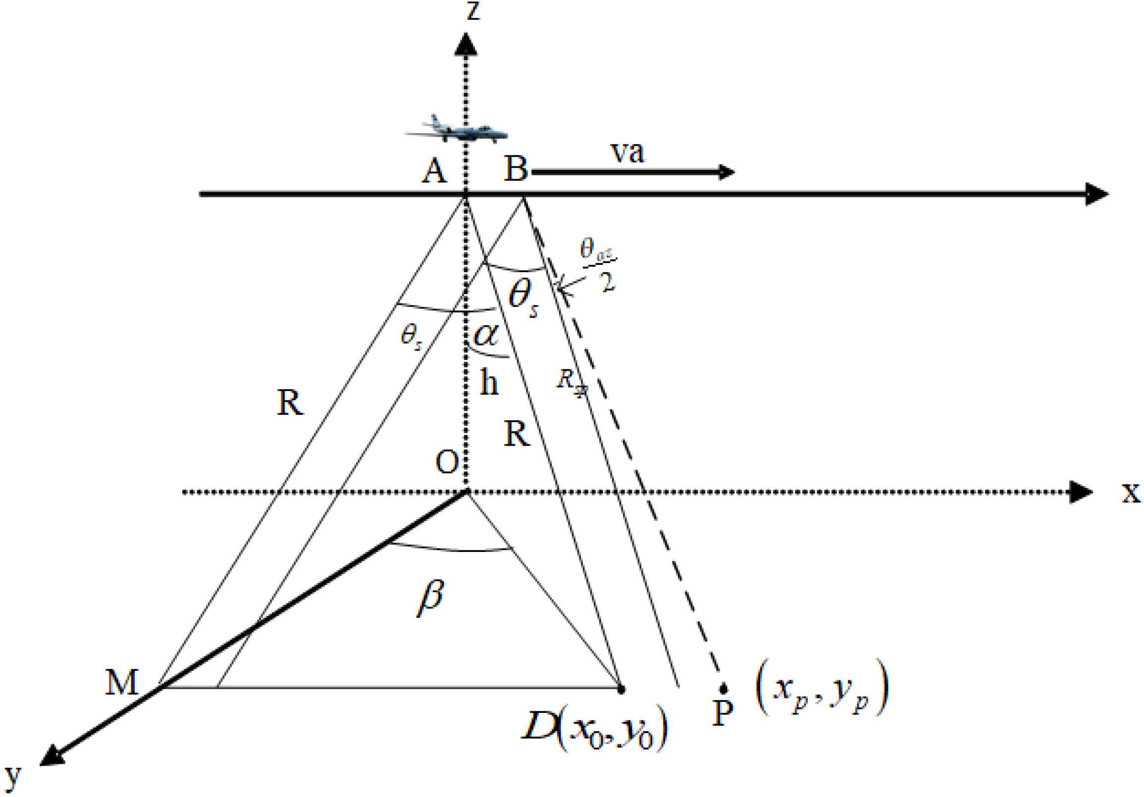 Remotesensing 17 01015 g001