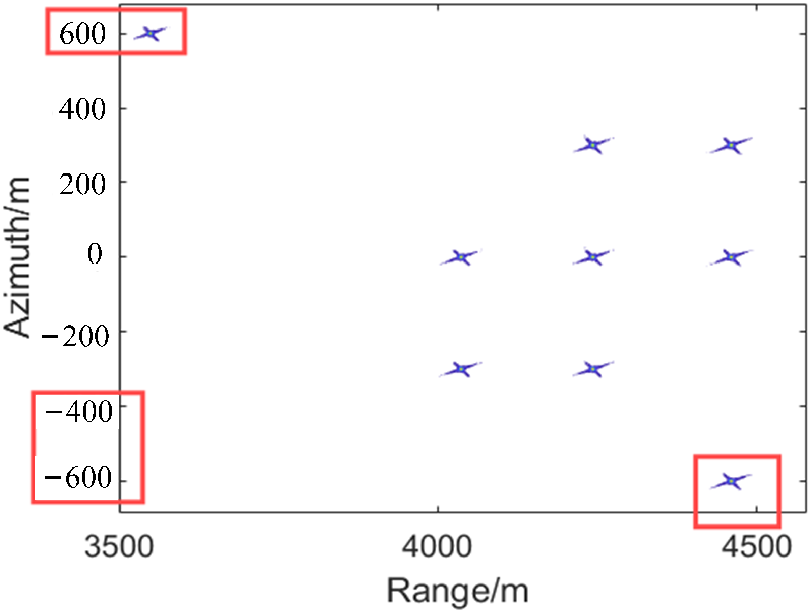 Remotesensing 17 01015 g008