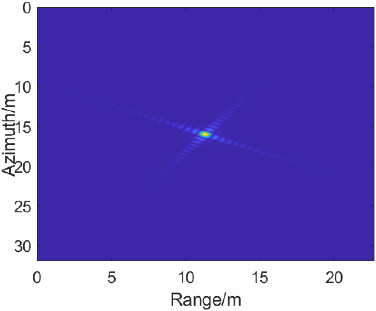 Remotesensing 17 01015 g009
