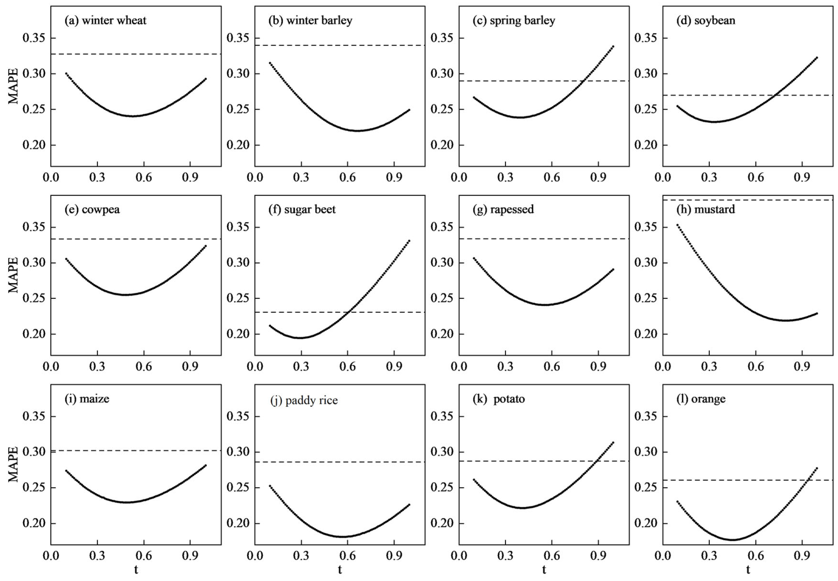 Remotesensing 17 01016 g004