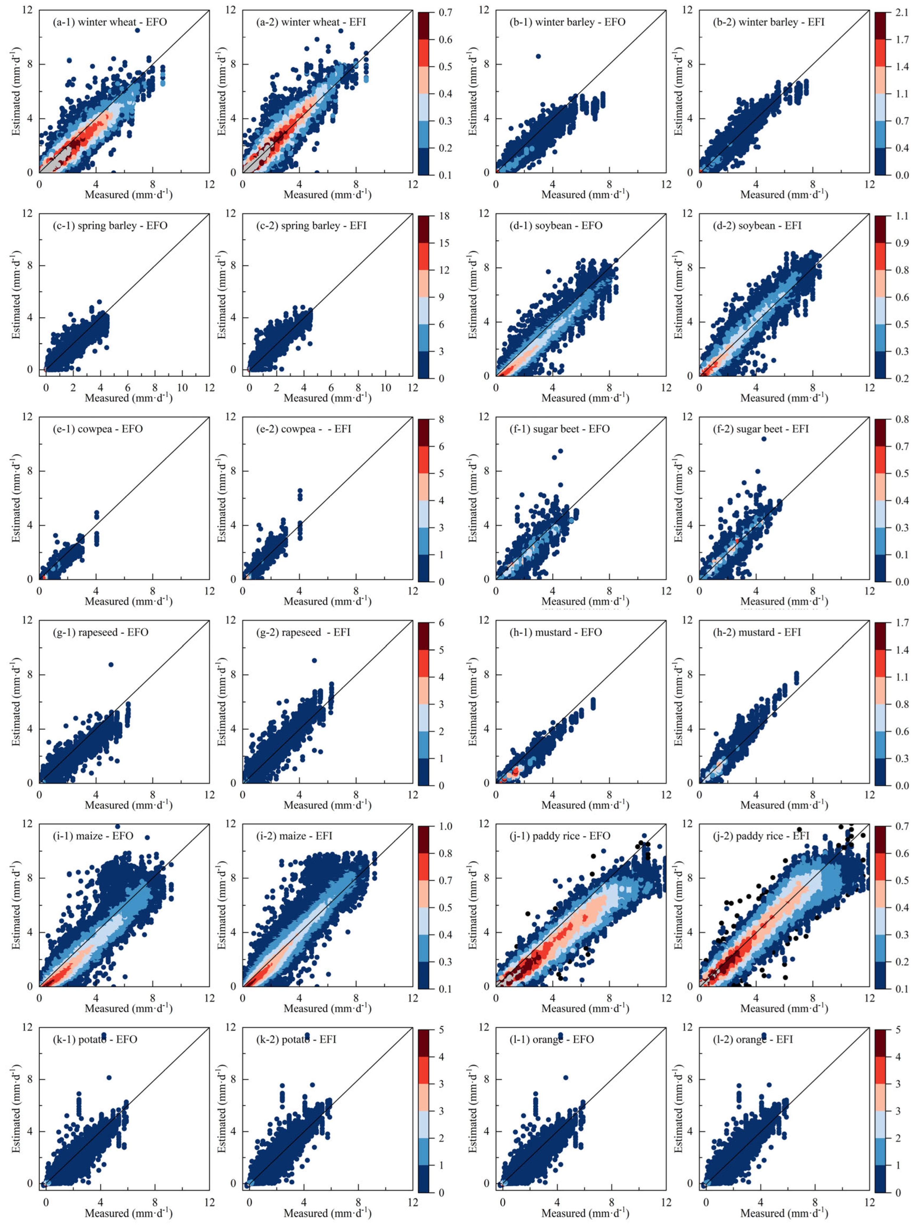 Remotesensing 17 01016 g008