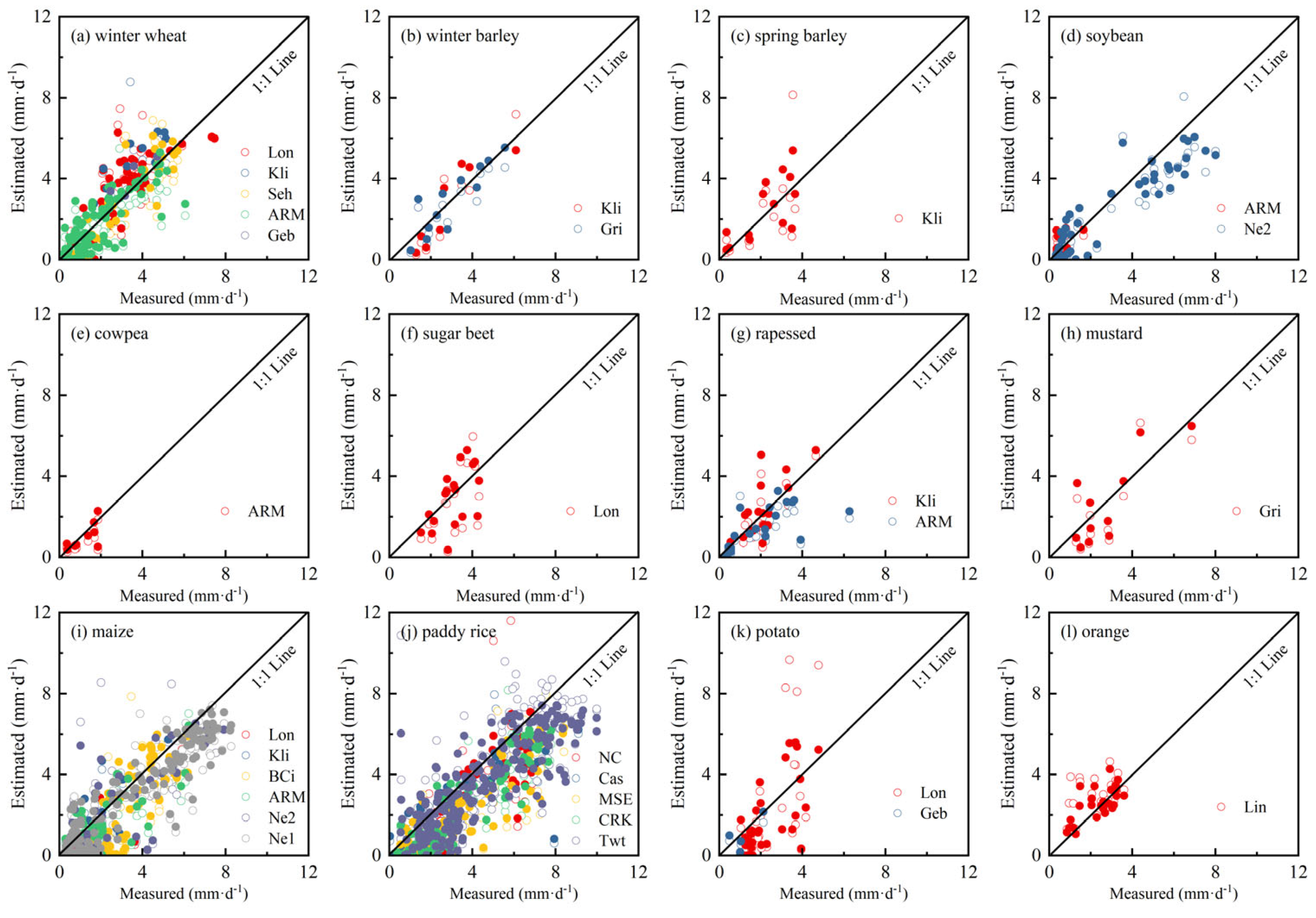 Remotesensing 17 01016 g010