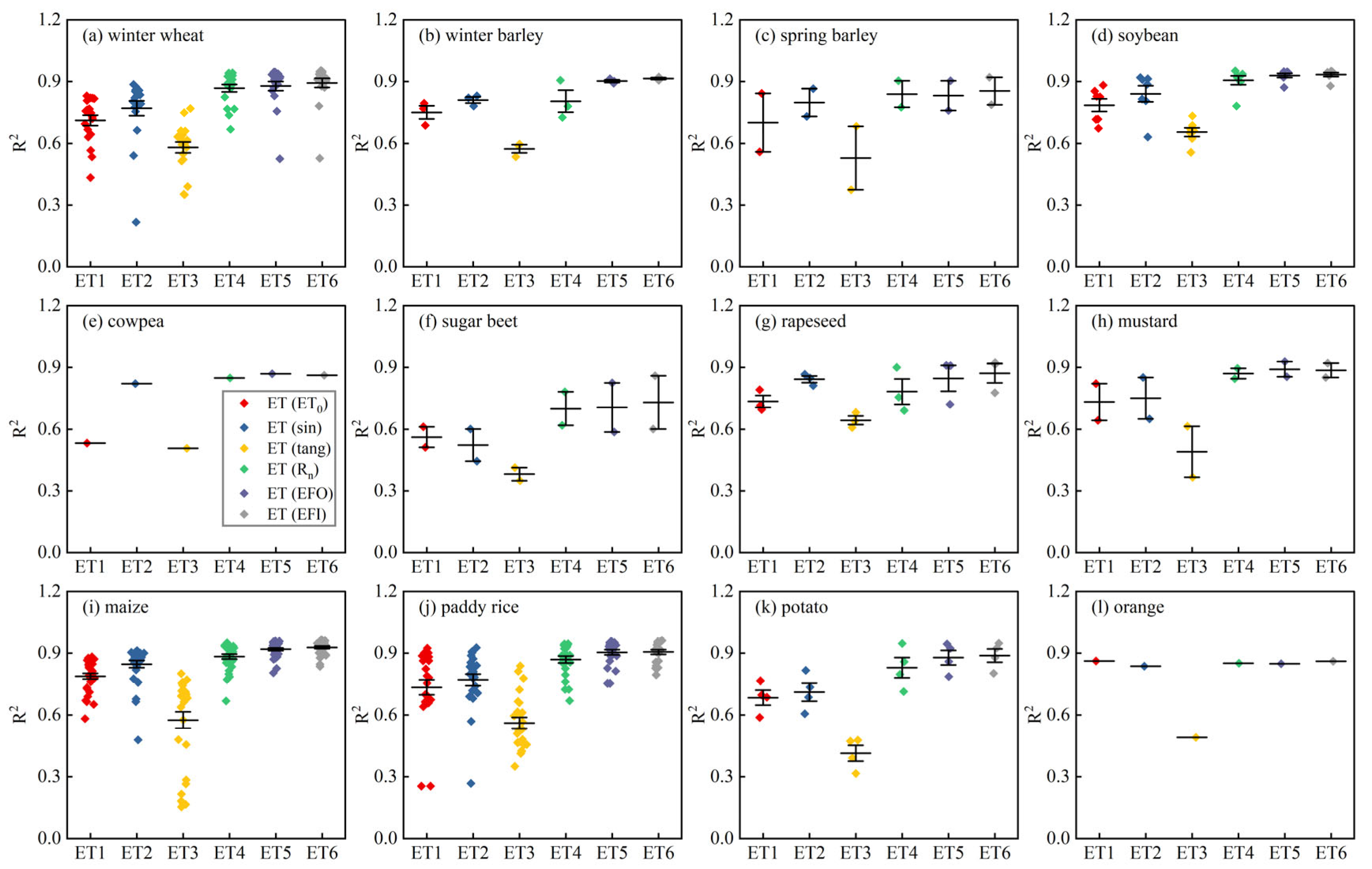 Remotesensing 17 01016 g0a4