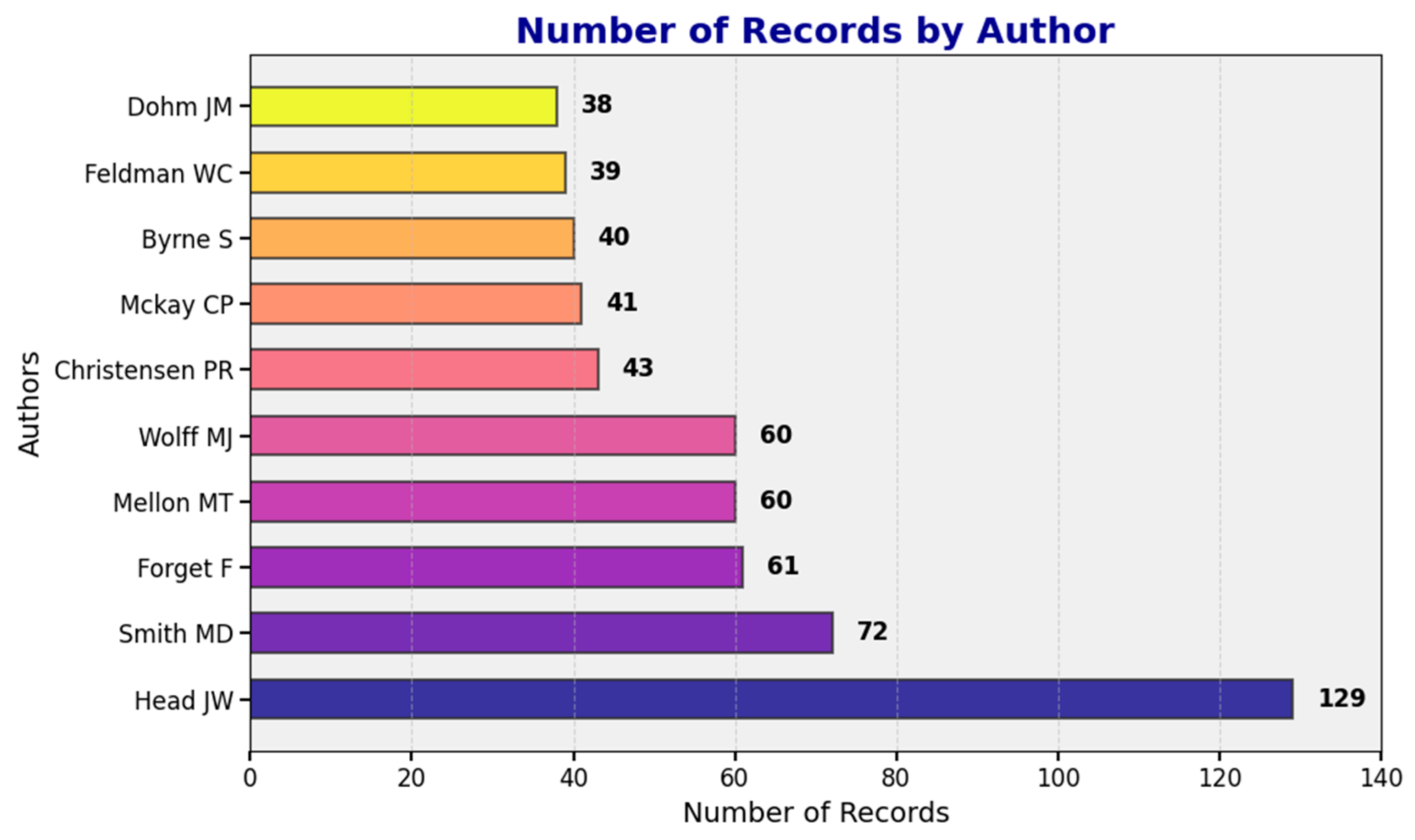 Remotesensing 17 01023 g006