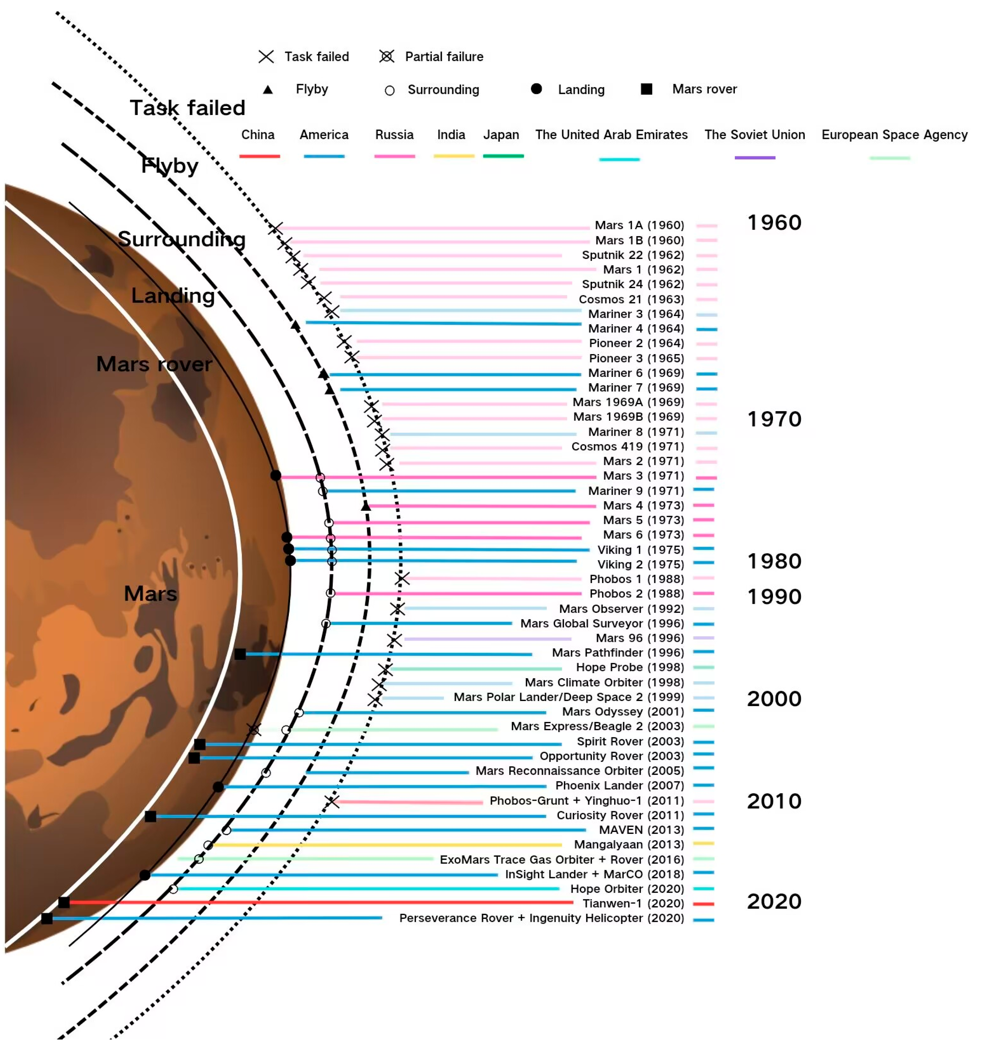 Remotesensing 17 01023 g010