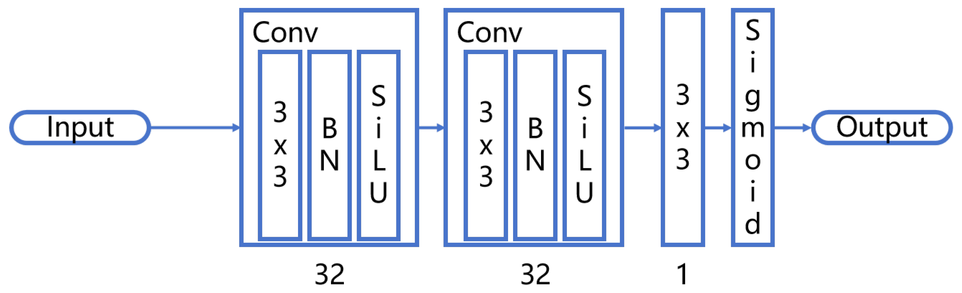 Remotesensing 17 01027 g003