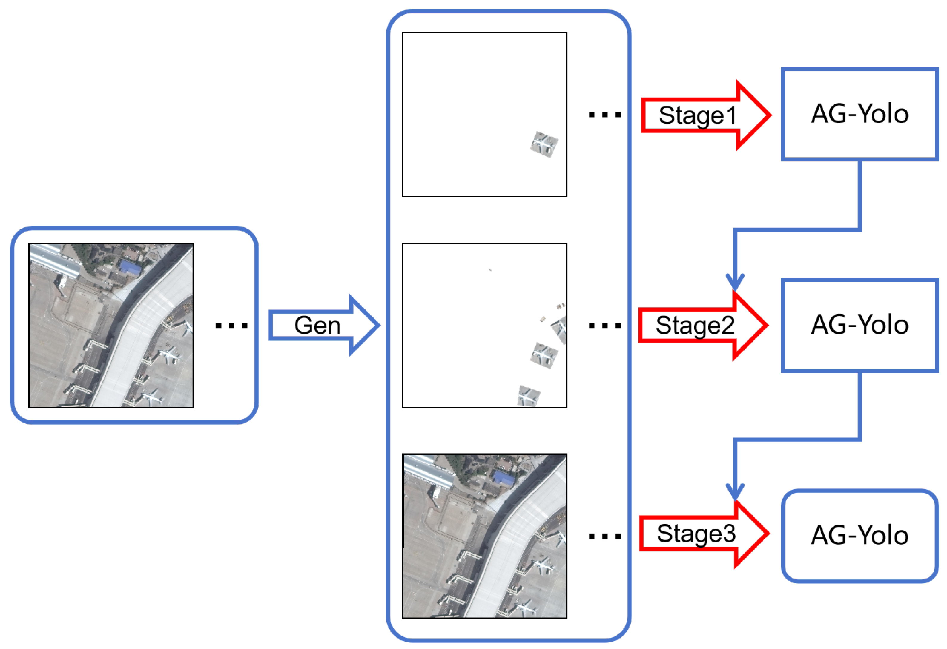 Remotesensing 17 01027 g005