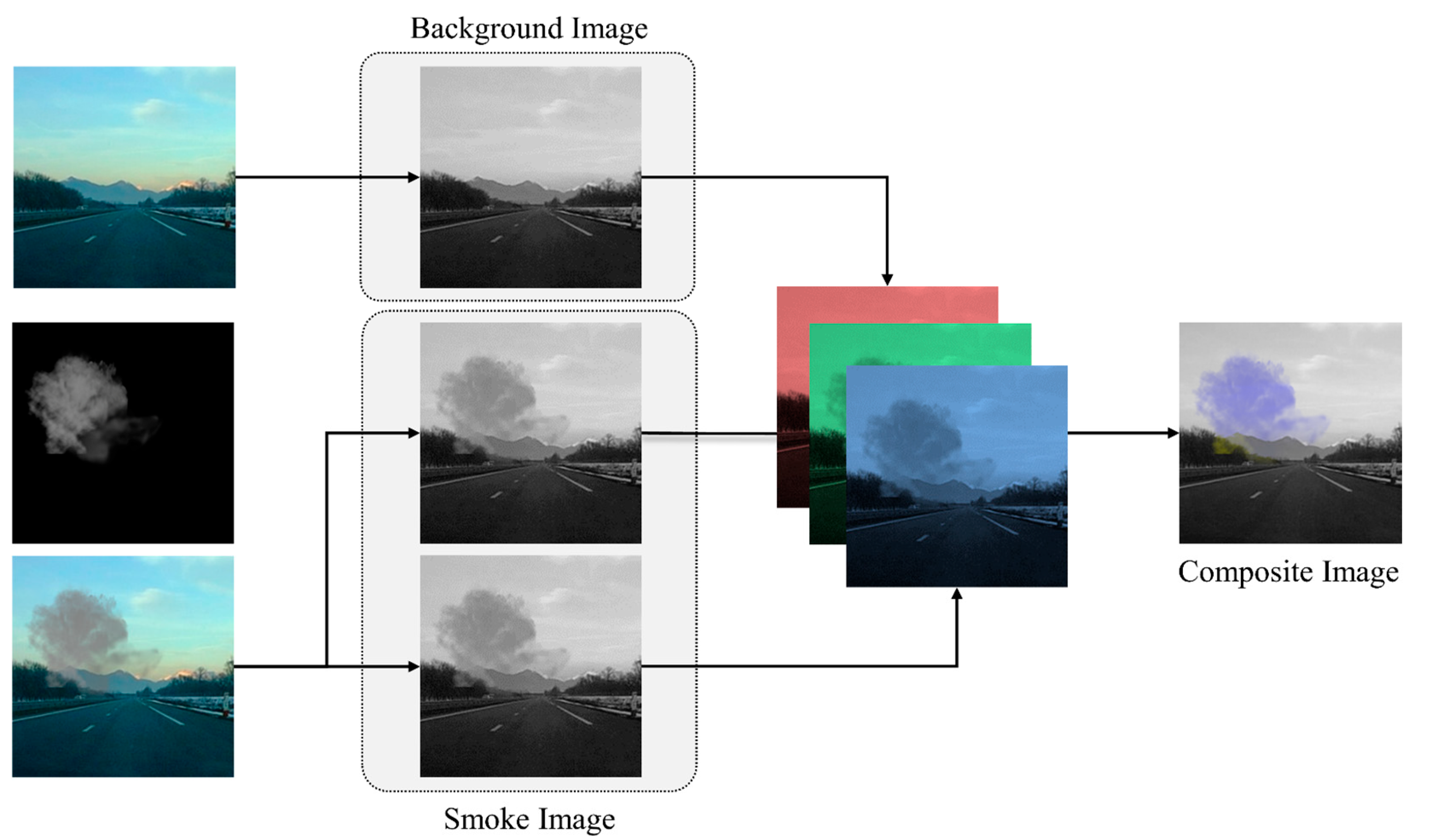 Remotesensing 17 01030 g008