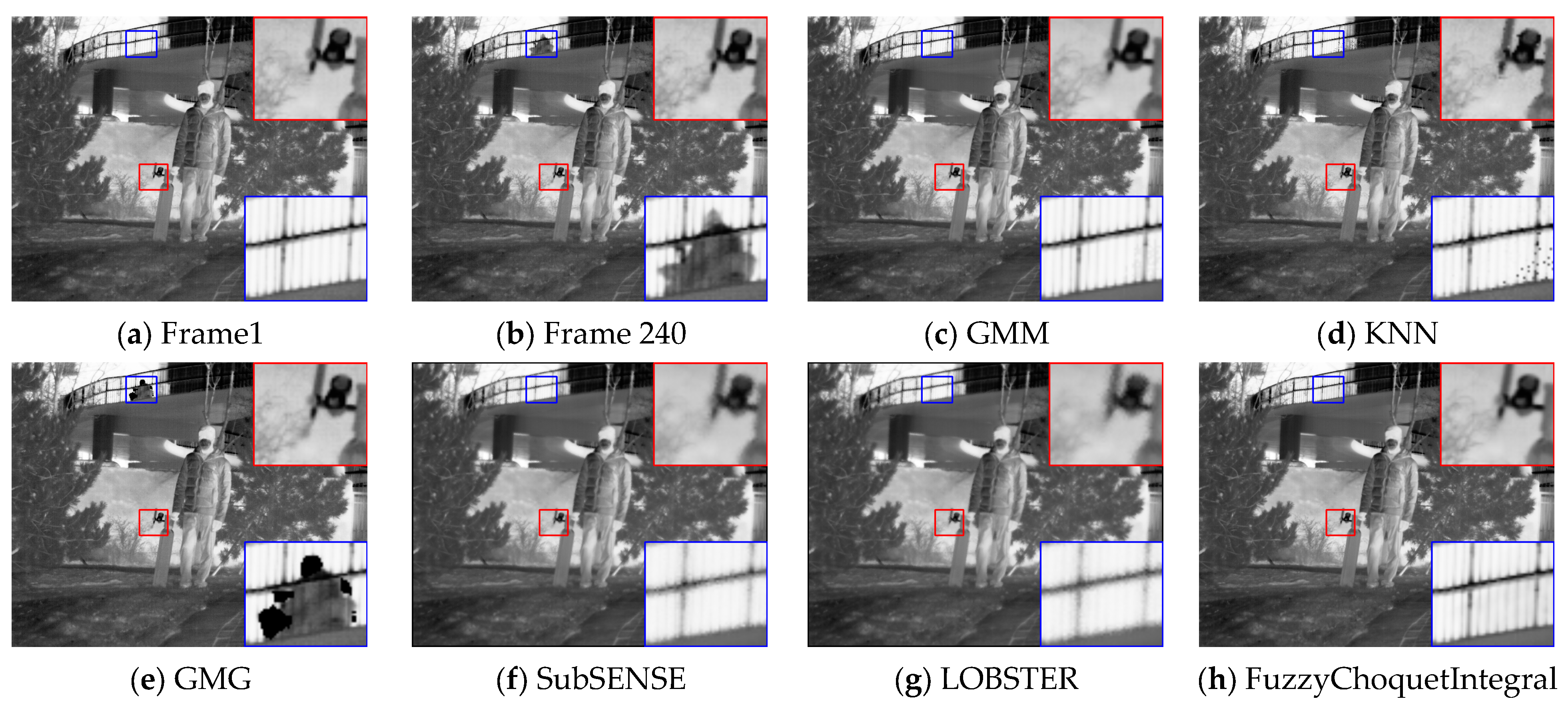 Remotesensing 17 01030 g009