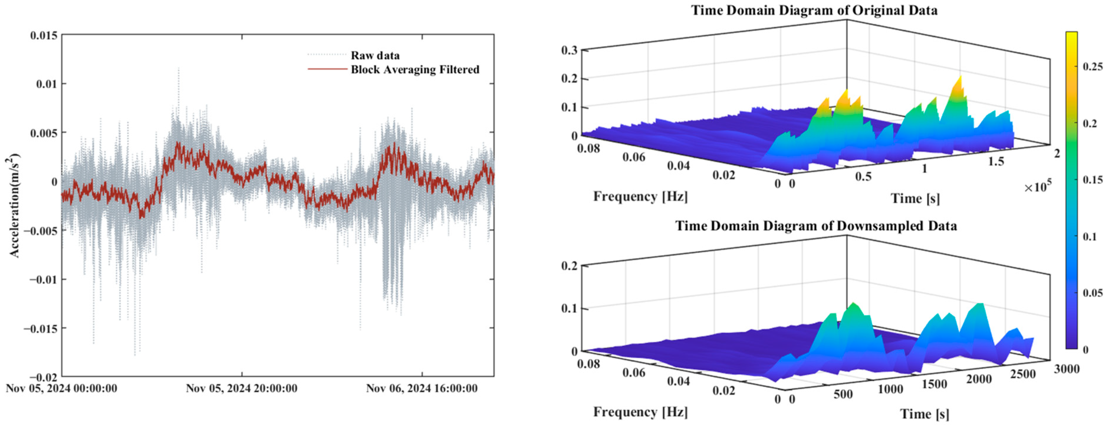 Remotesensing 17 01047 g004