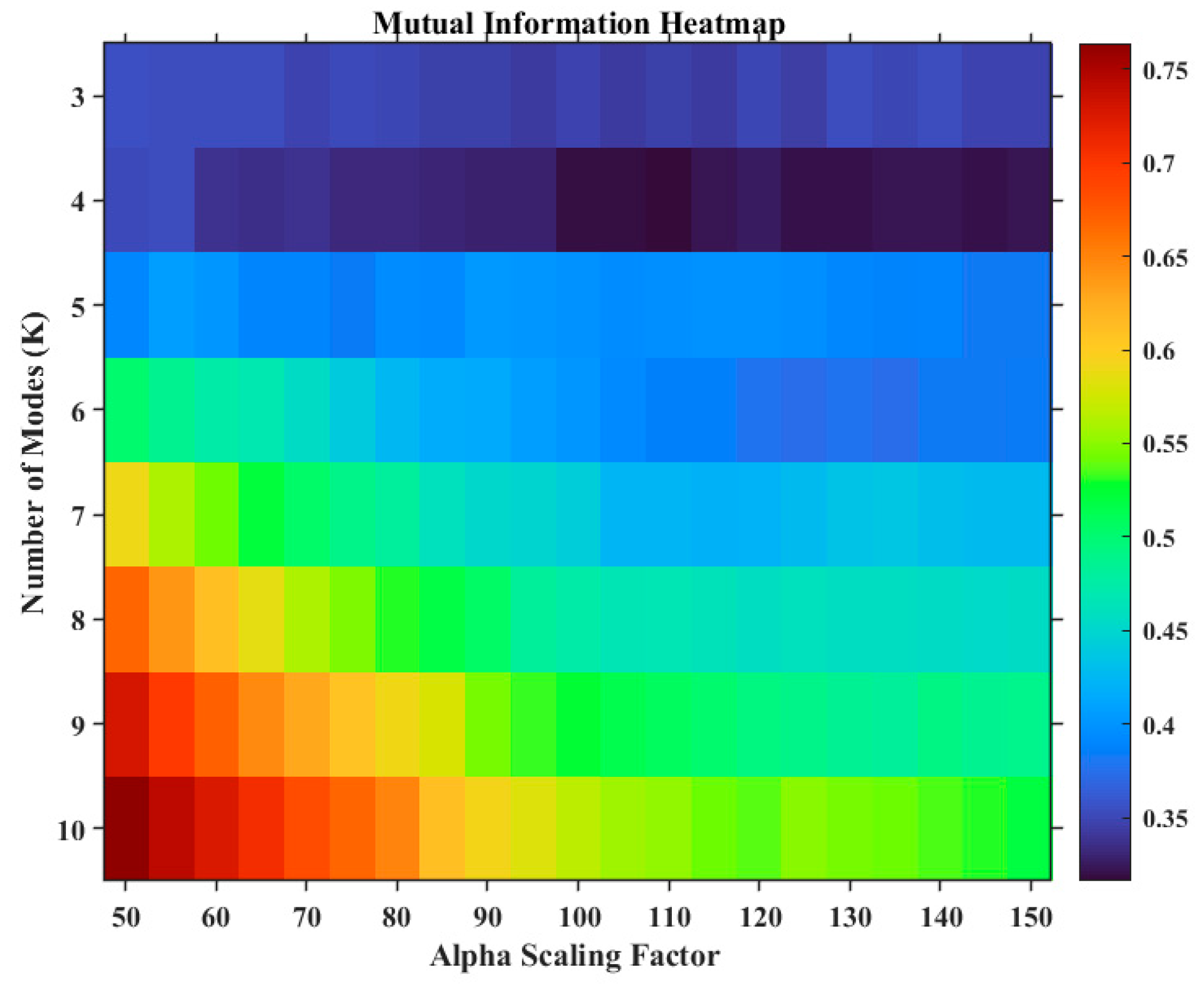 Remotesensing 17 01047 g005