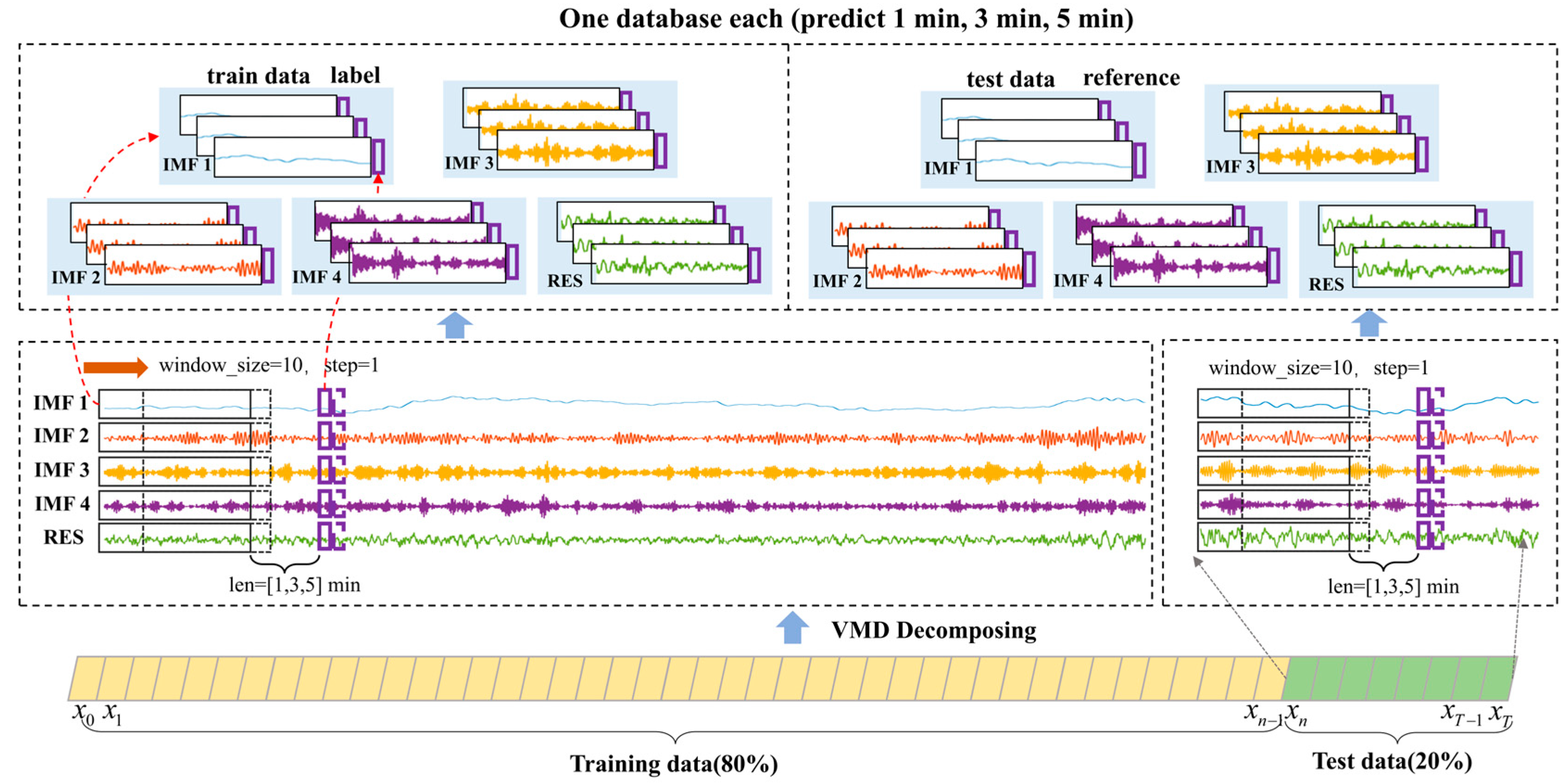 Remotesensing 17 01047 g007