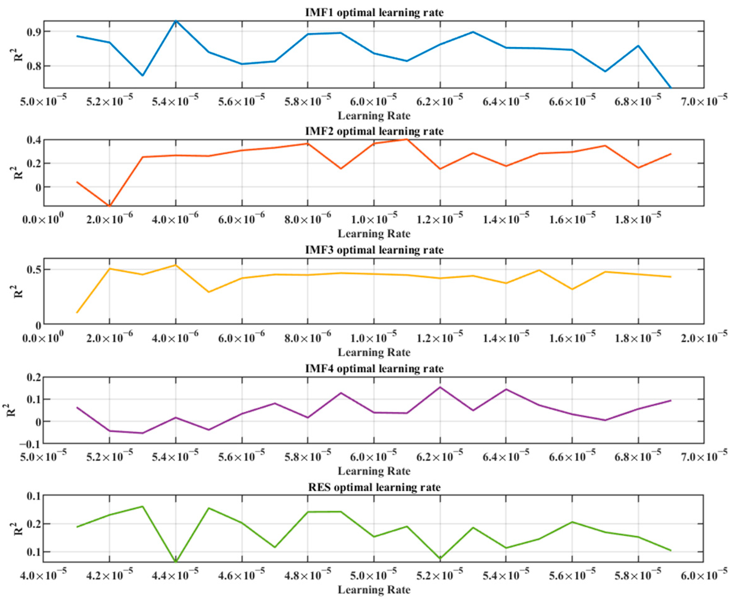 Remotesensing 17 01047 g009