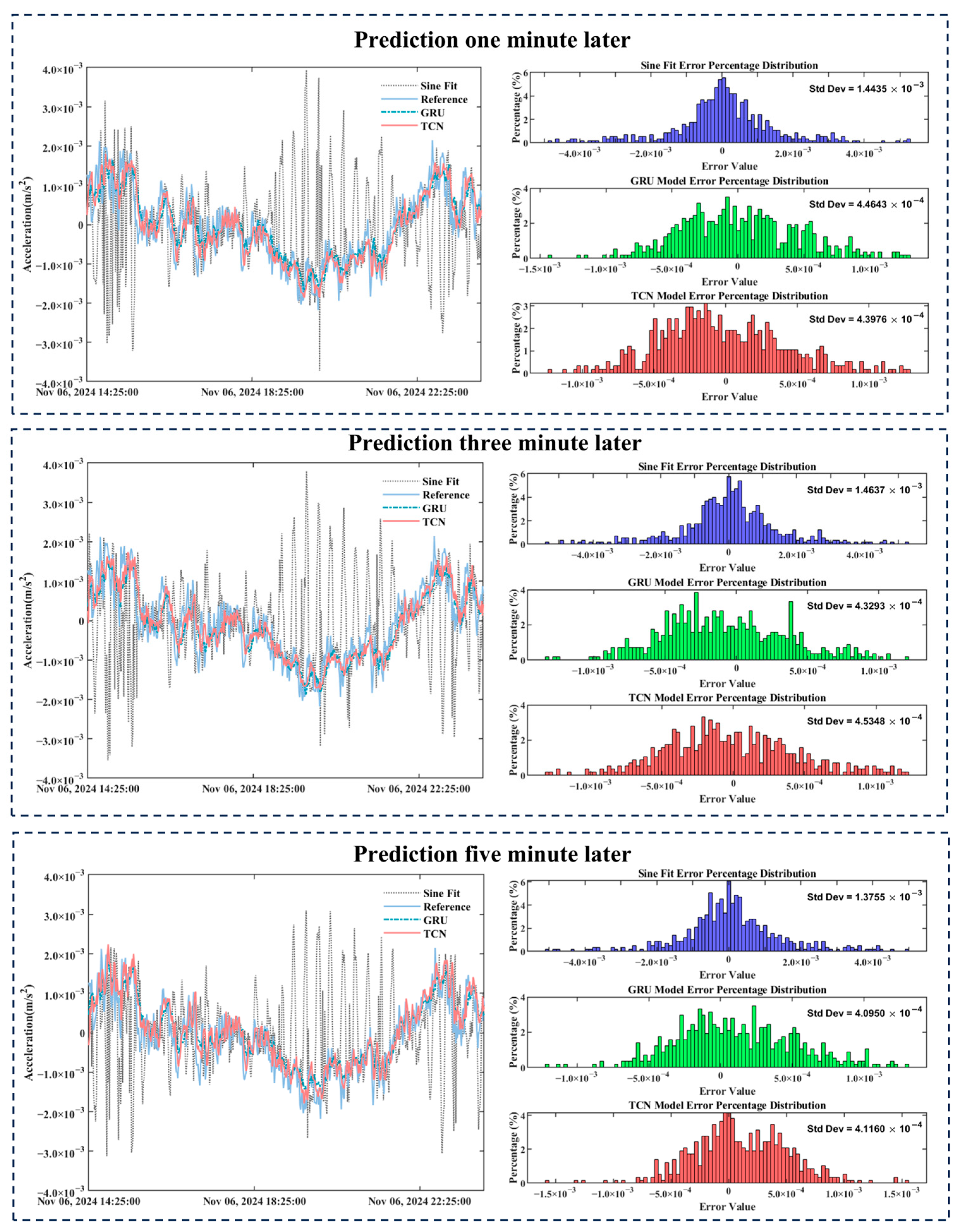 Remotesensing 17 01047 g010