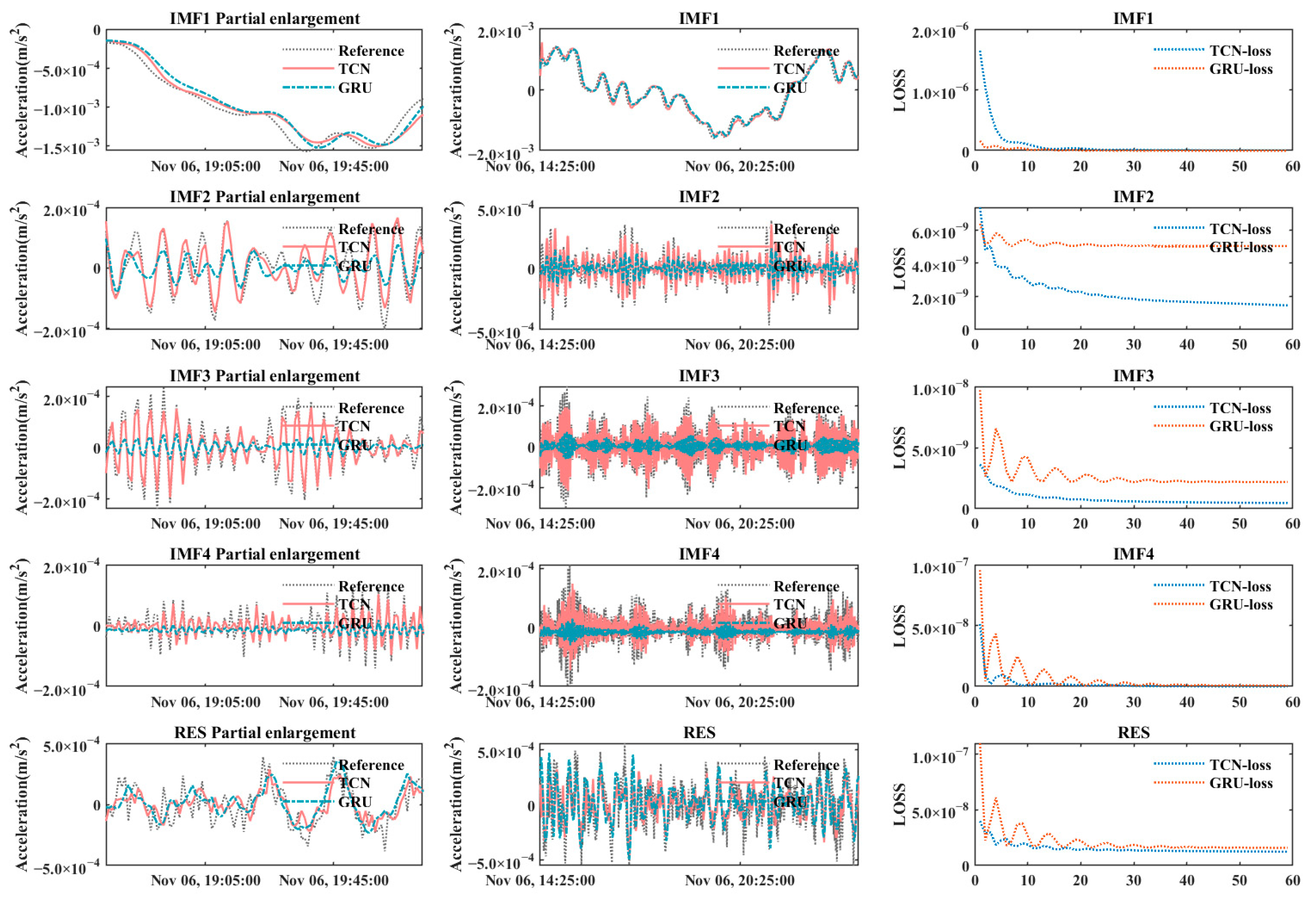 Remotesensing 17 01047 g011