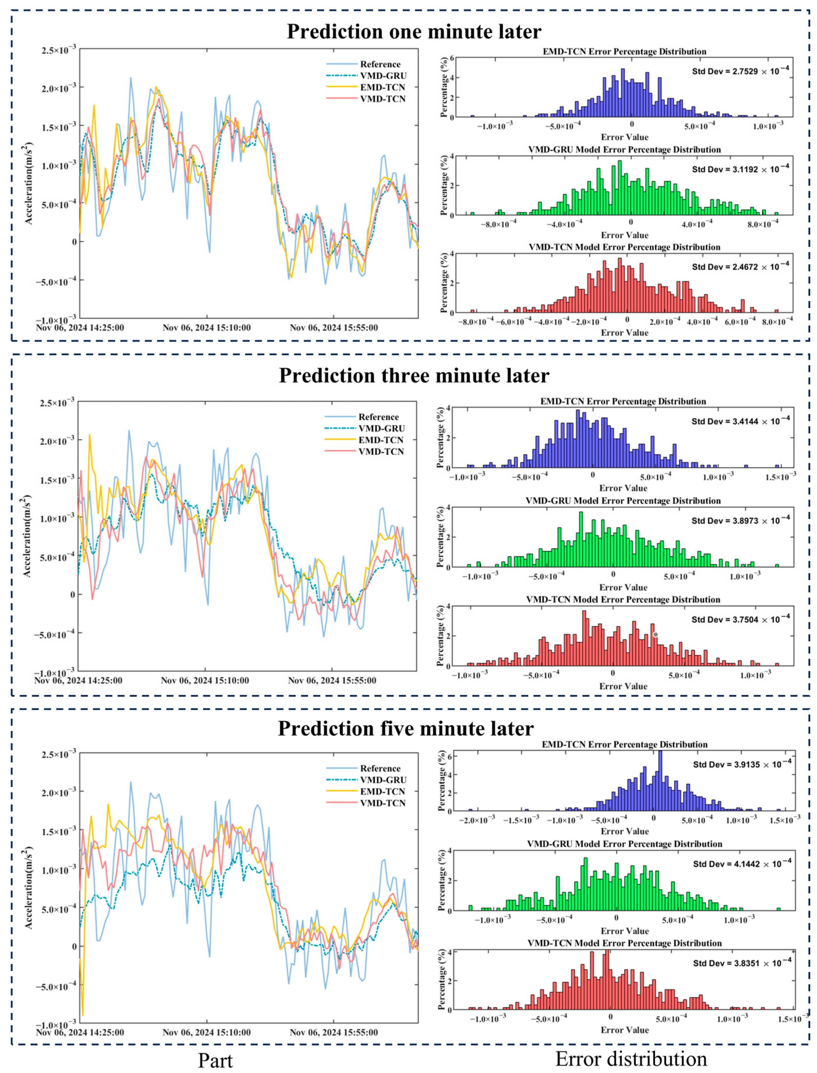 Remotesensing 17 01047 g012