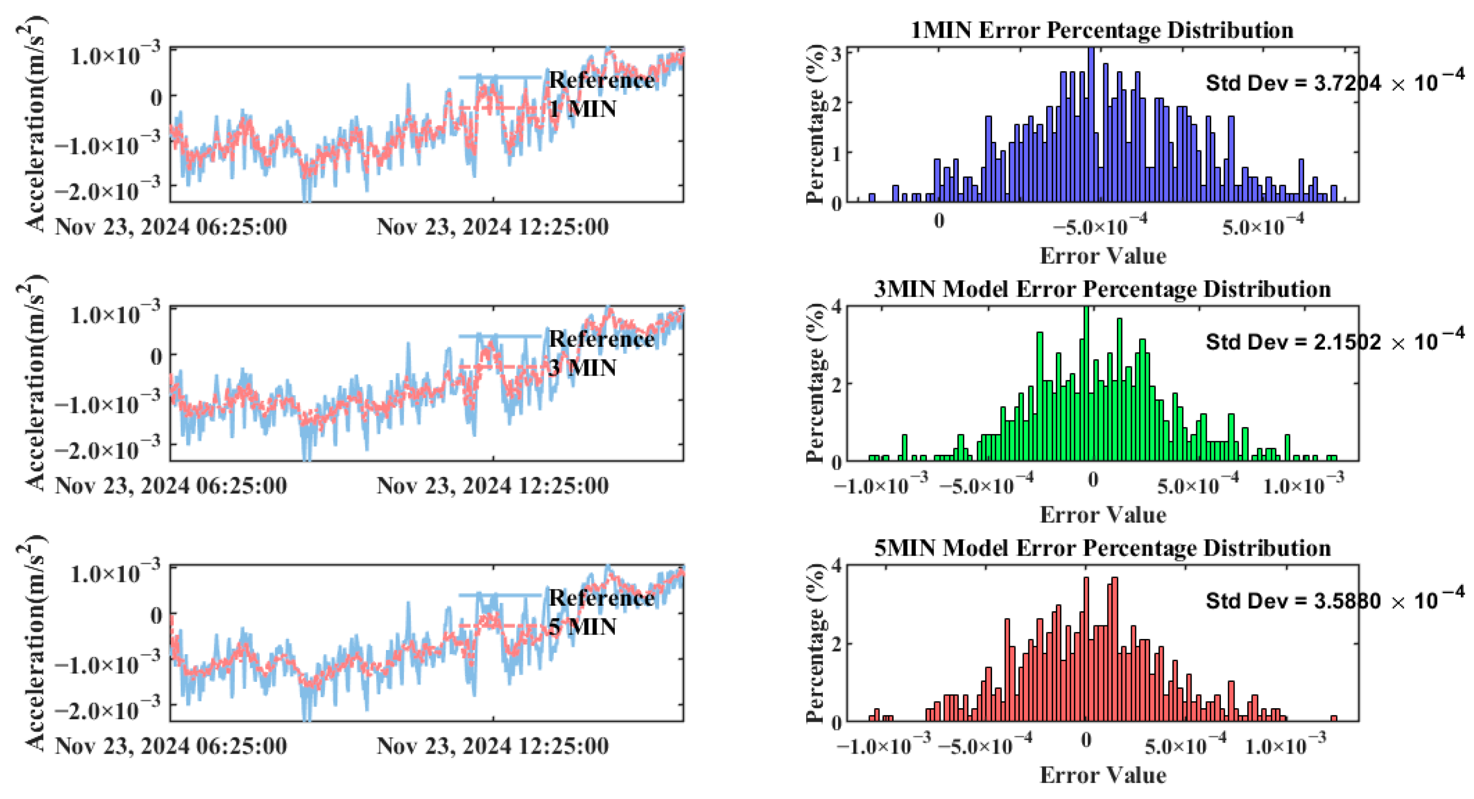 Remotesensing 17 01047 g013