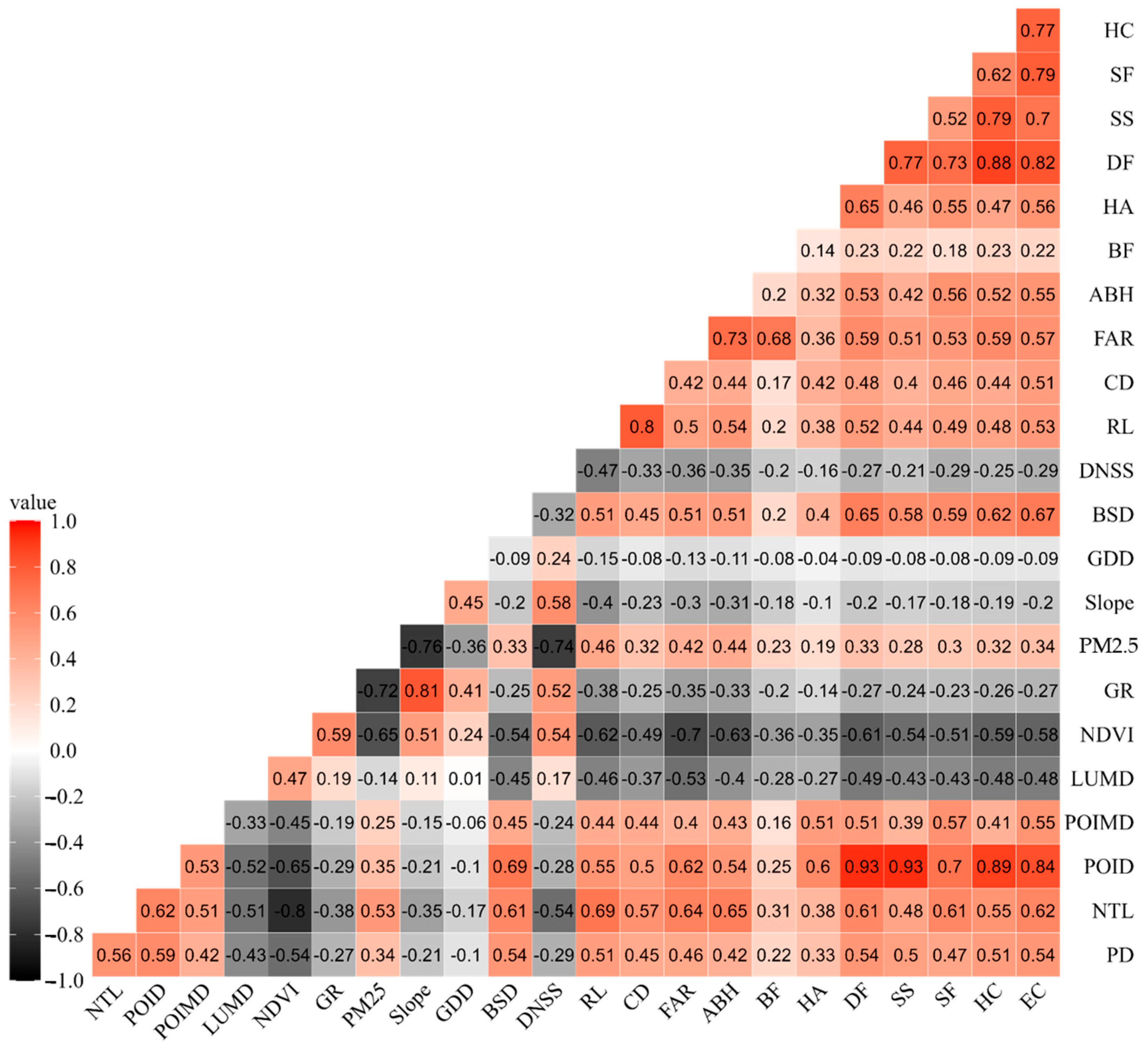 Remotesensing 17 01056 g004