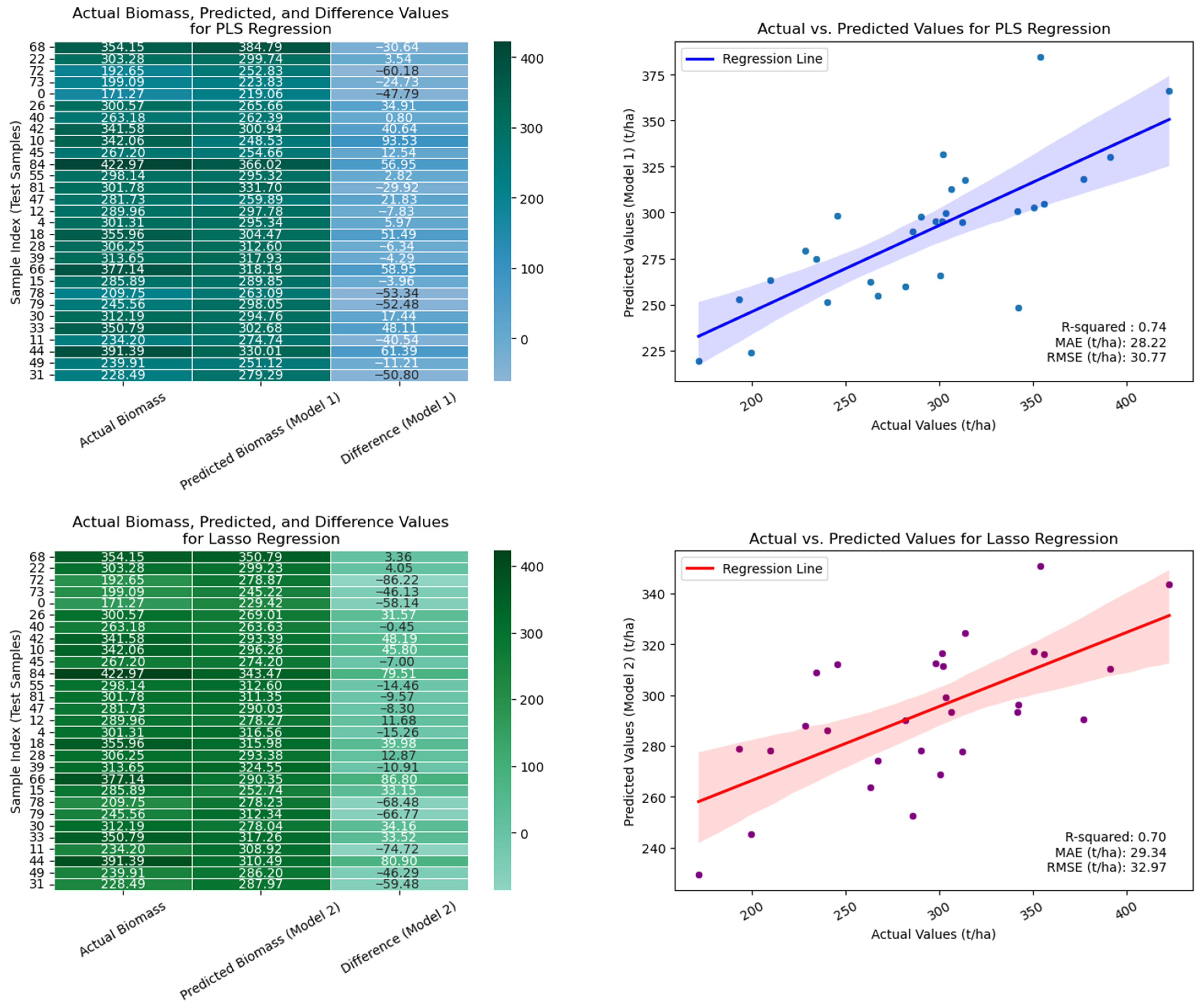 Remotesensing 17 01063 g005