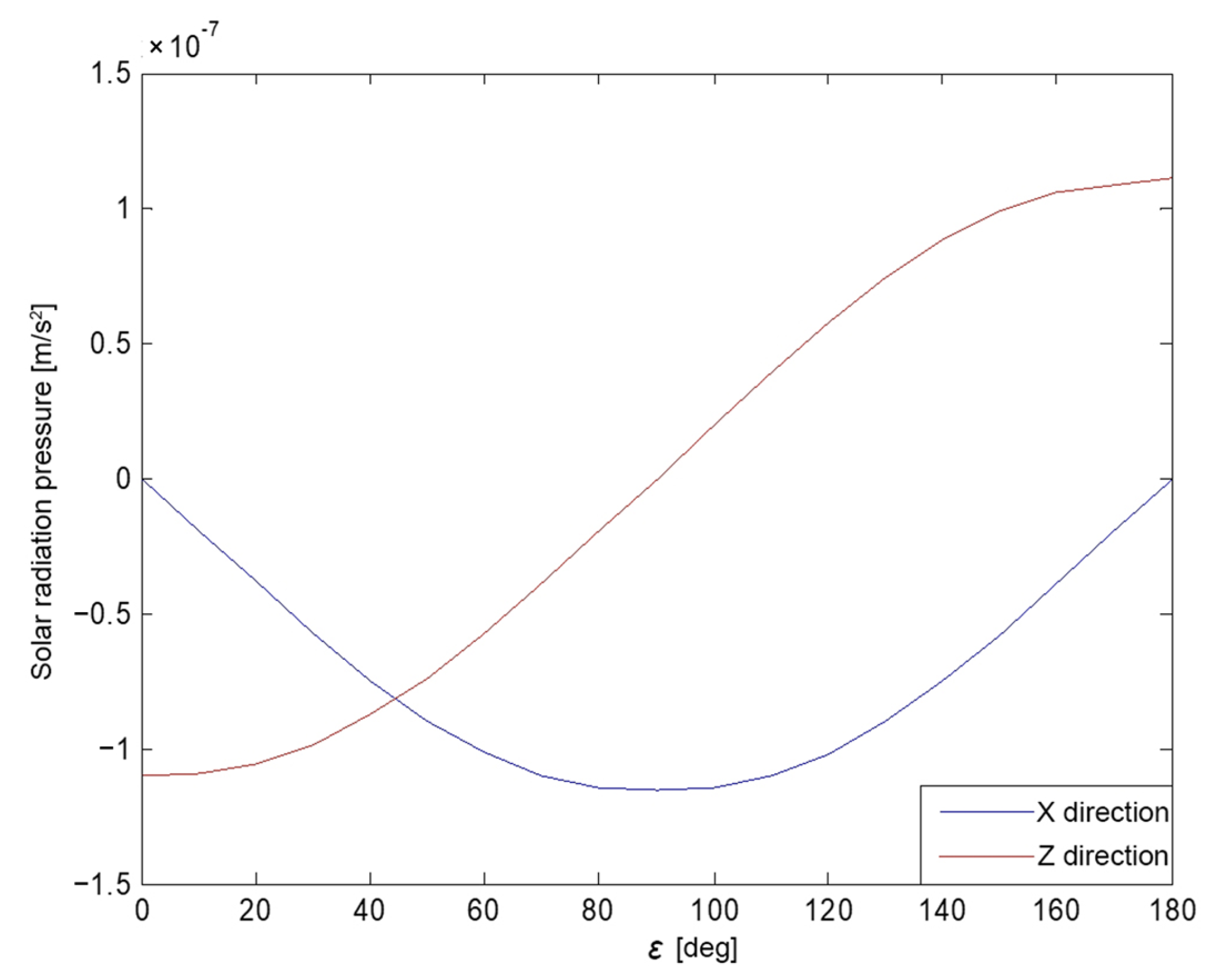 Remotesensing 17 01068 g001