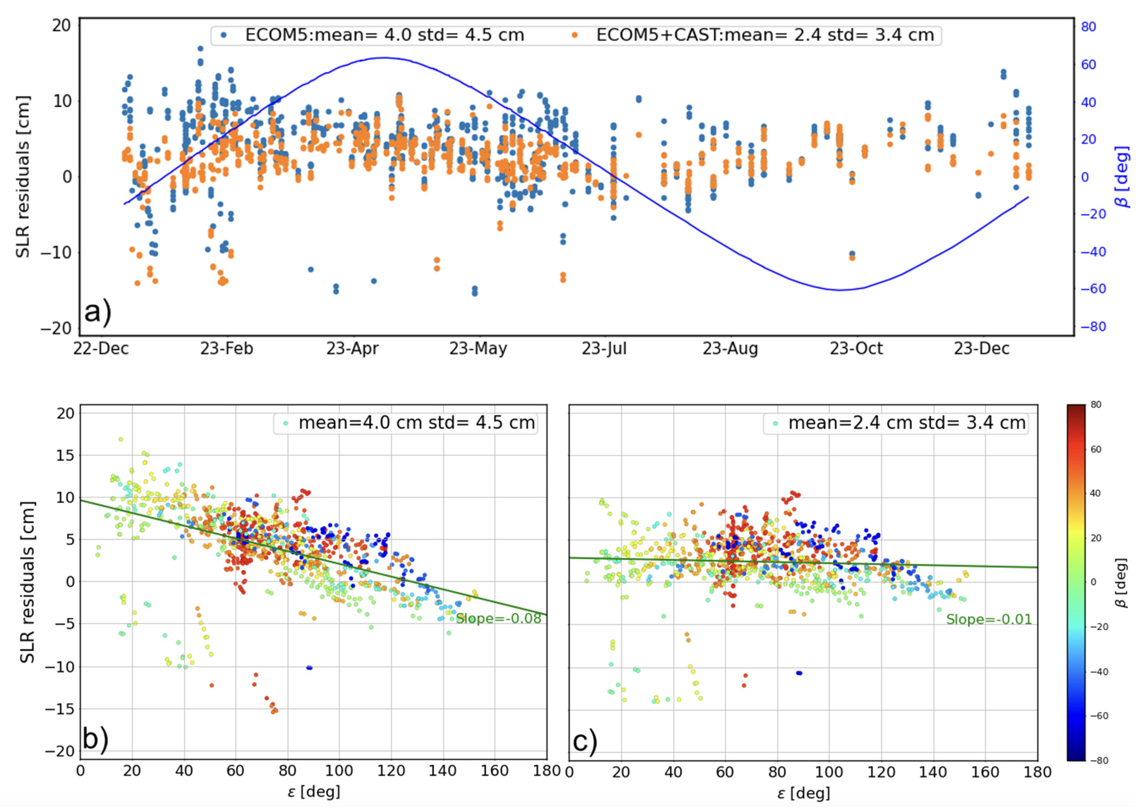 Remotesensing 17 01068 g003