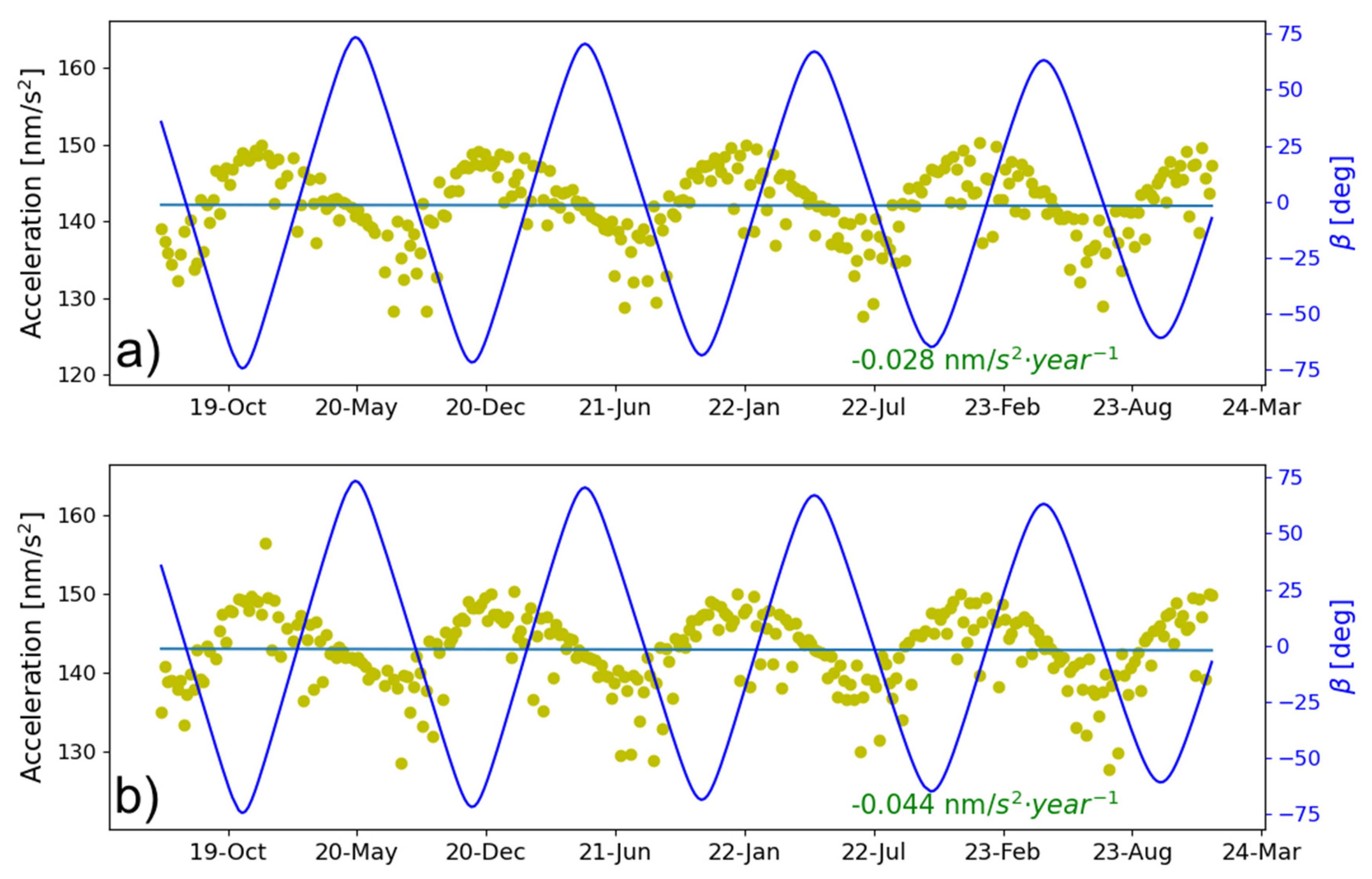Remotesensing 17 01068 g007
