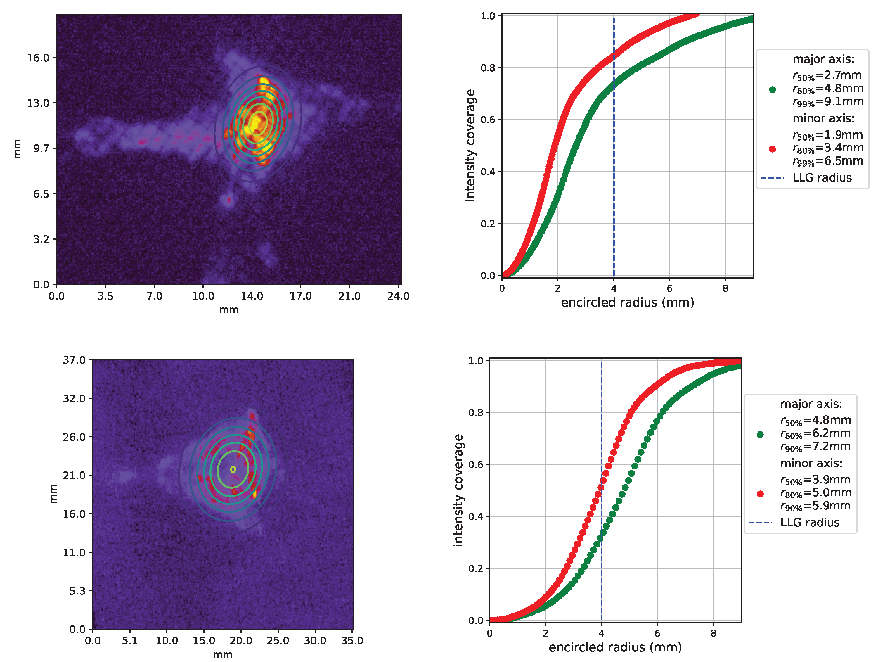 Remotesensing 17 01074 g006