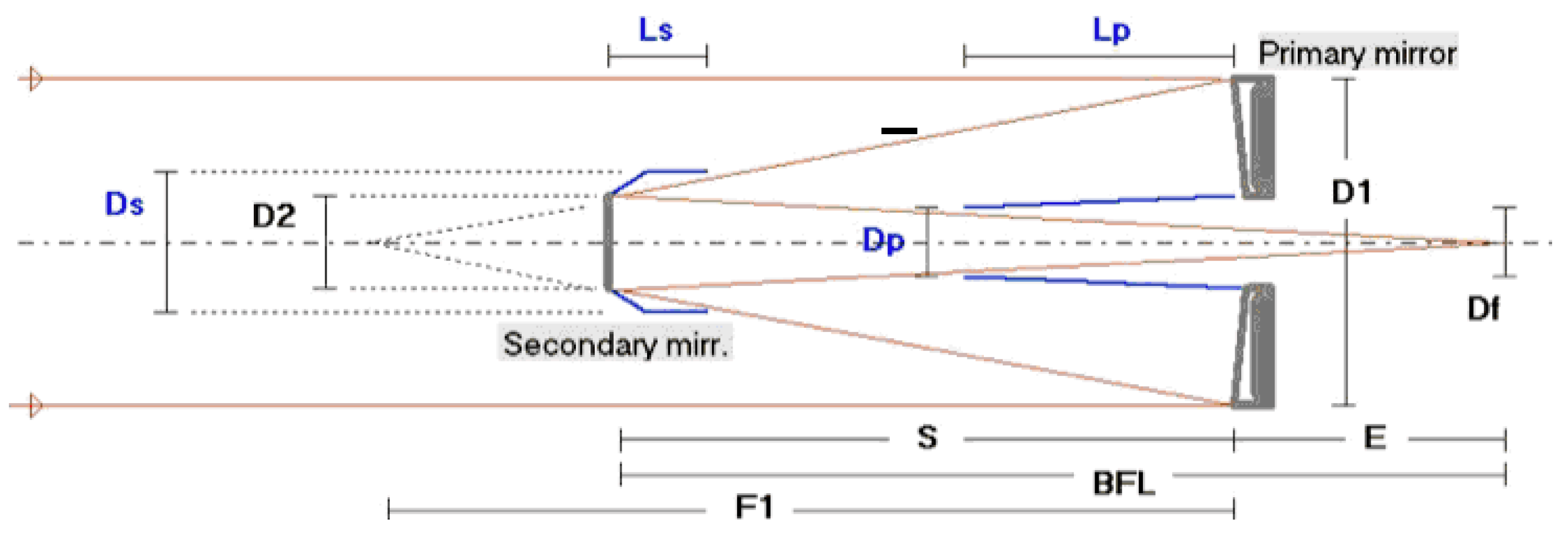 Remotesensing 17 01074 g008