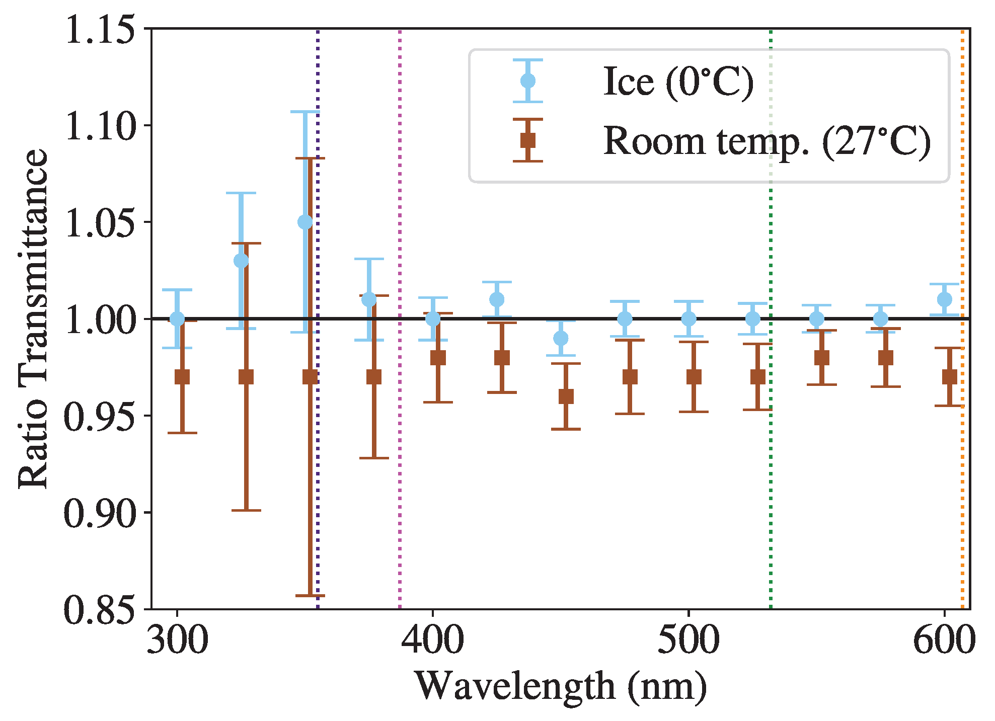 Remotesensing 17 01074 g012