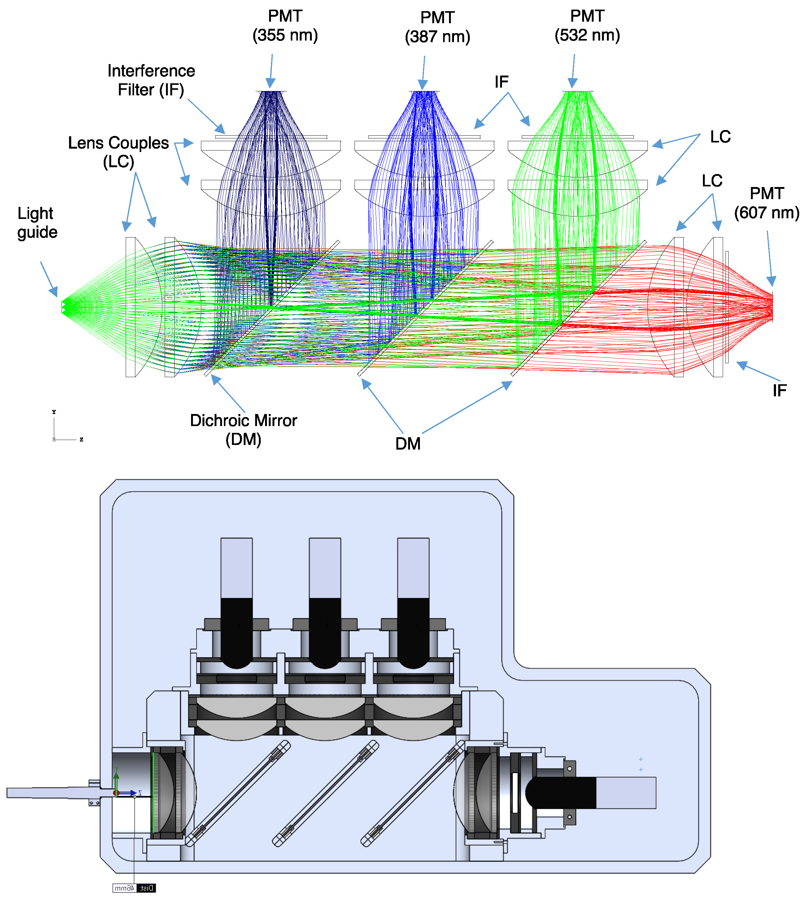Remotesensing 17 01074 g014