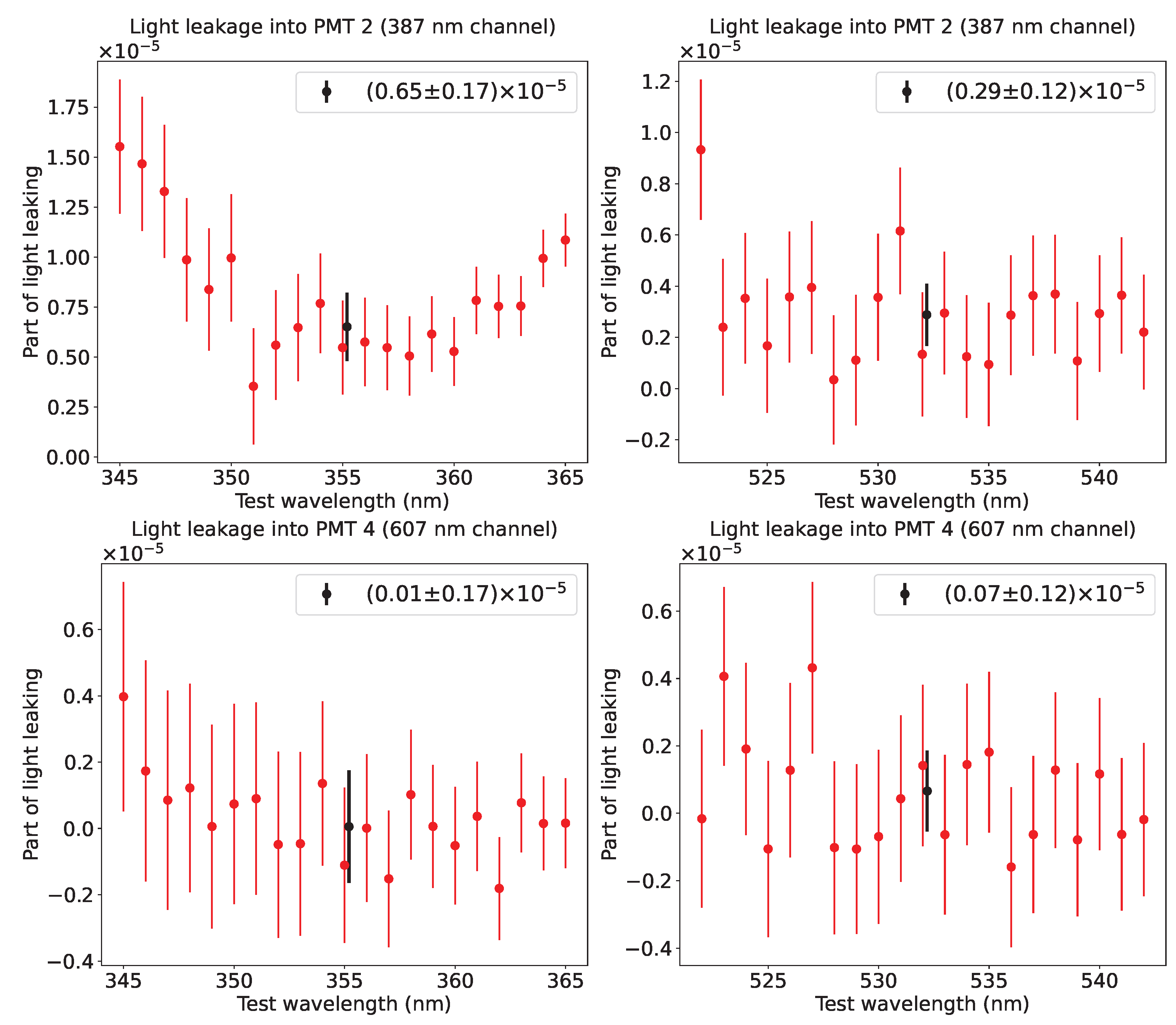 Remotesensing 17 01074 g020