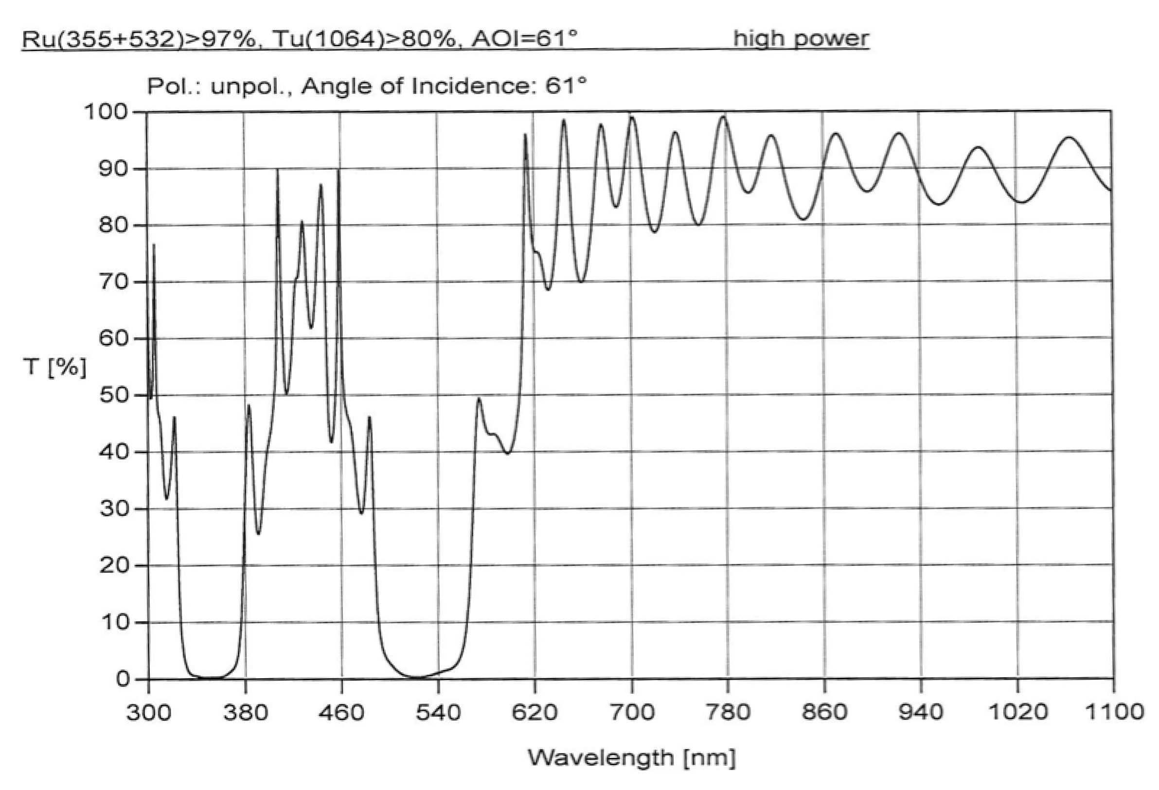 Remotesensing 17 01074 g028