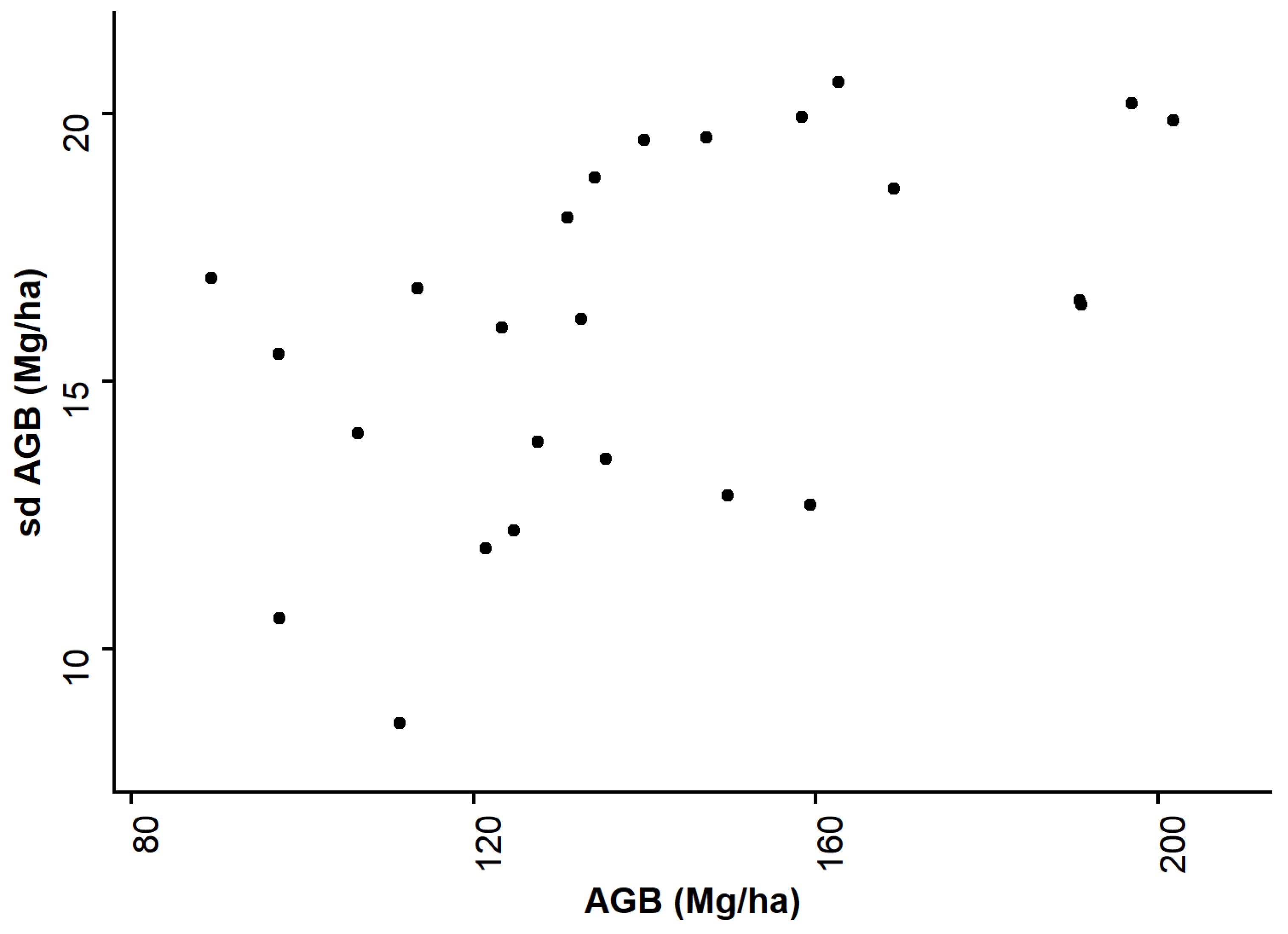 Remotesensing 17 01076 g005