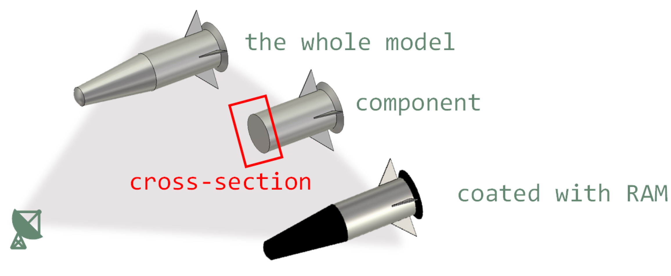 Remotesensing 17 01079 g003