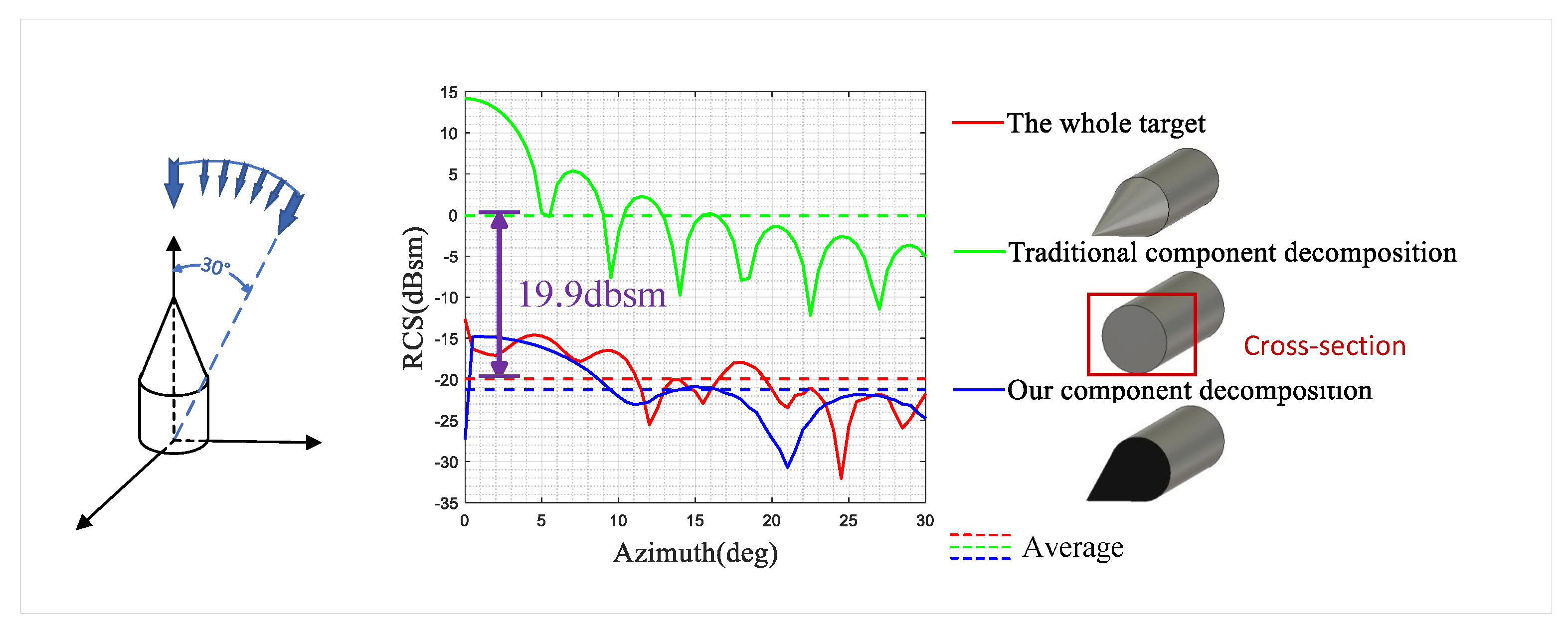 Remotesensing 17 01079 g004