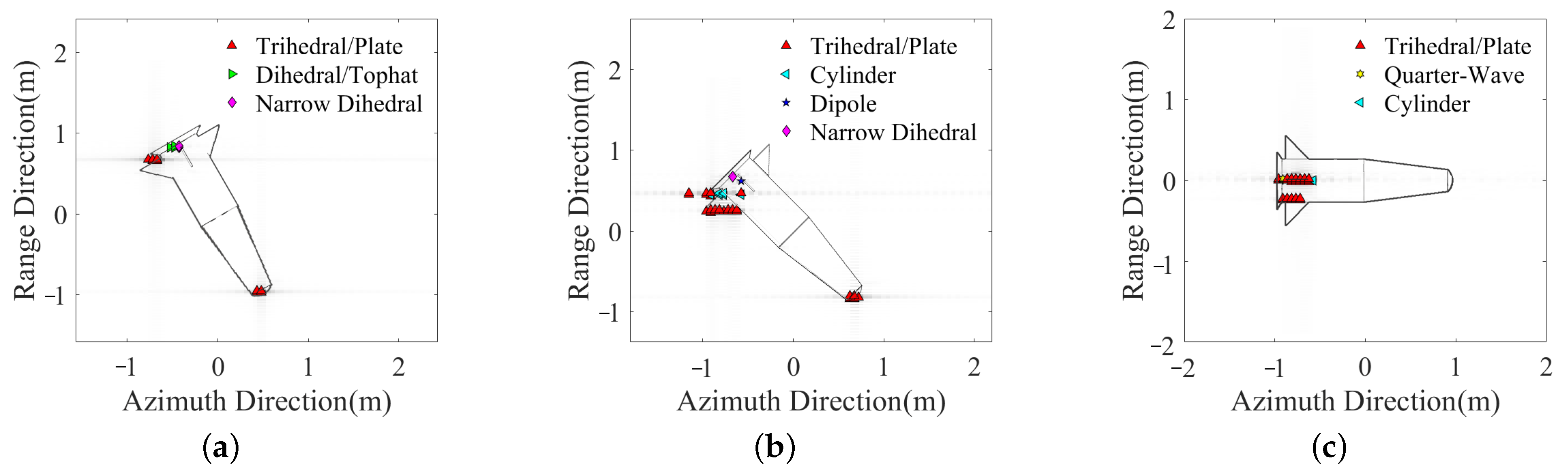 Remotesensing 17 01079 g010
