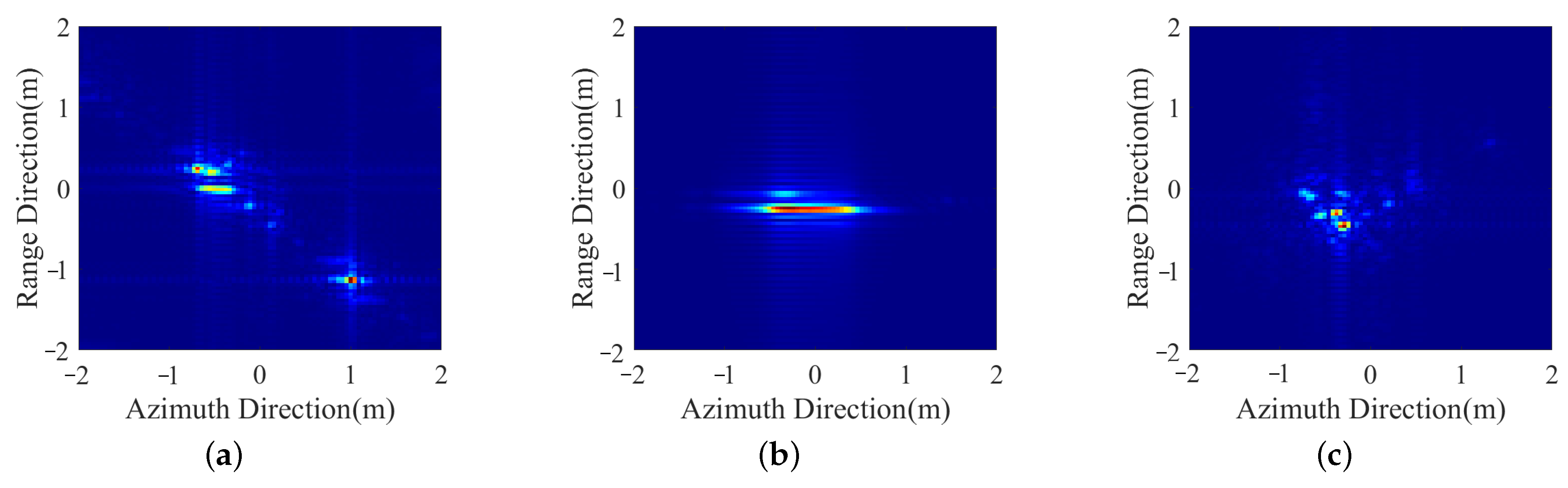 Remotesensing 17 01079 g014