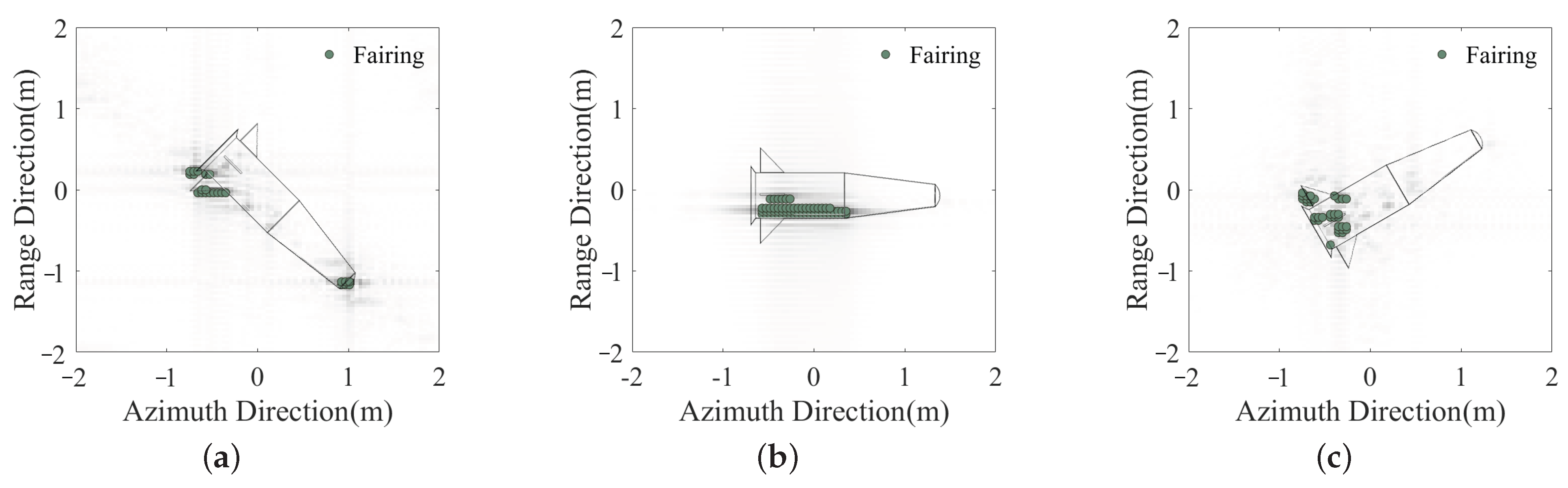 Remotesensing 17 01079 g017