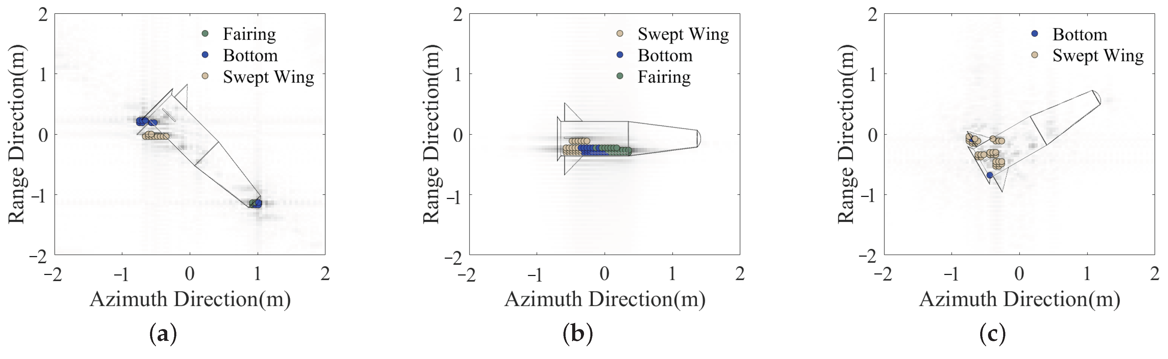 Remotesensing 17 01079 g018