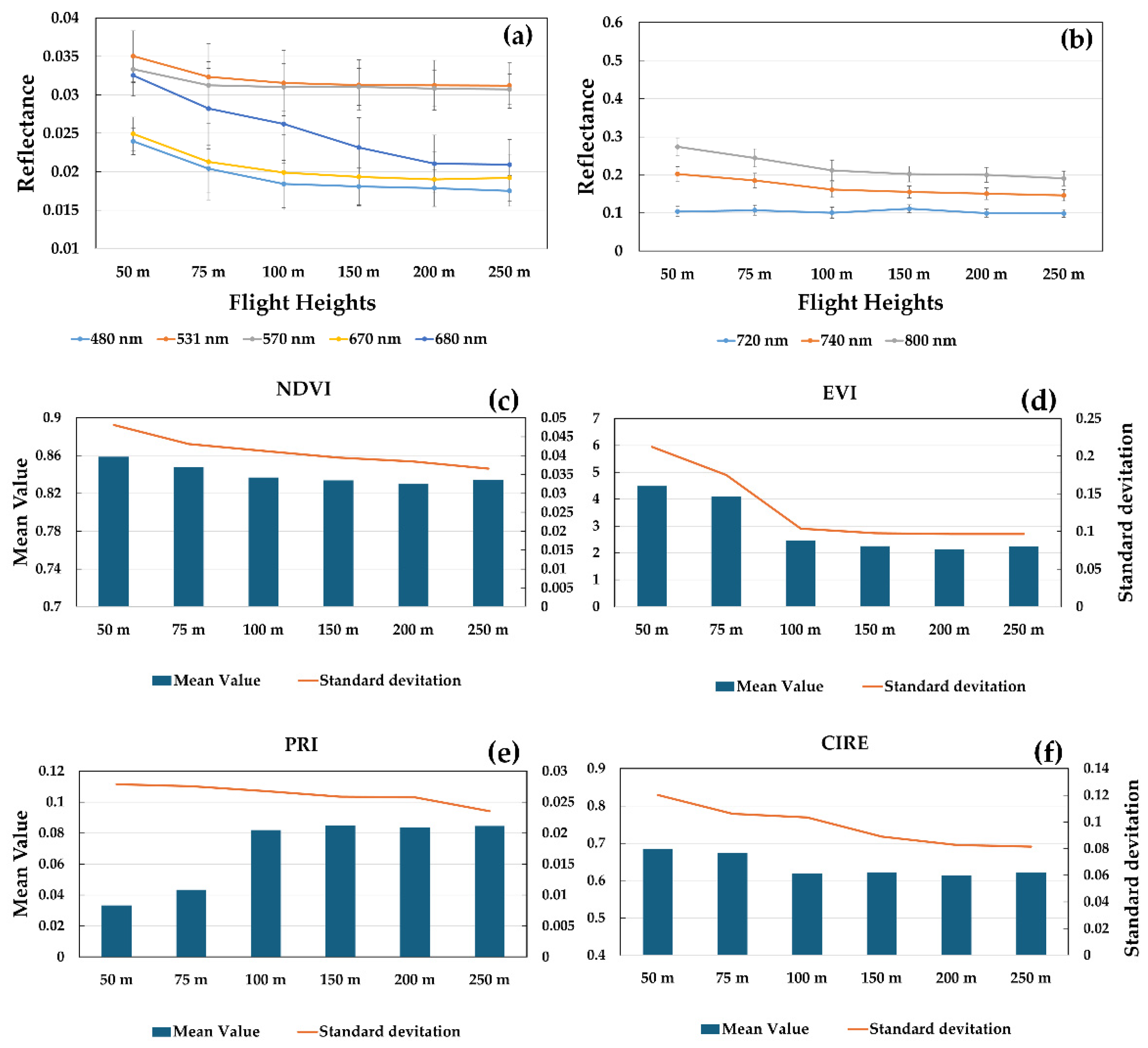Remotesensing 17 01080 g008