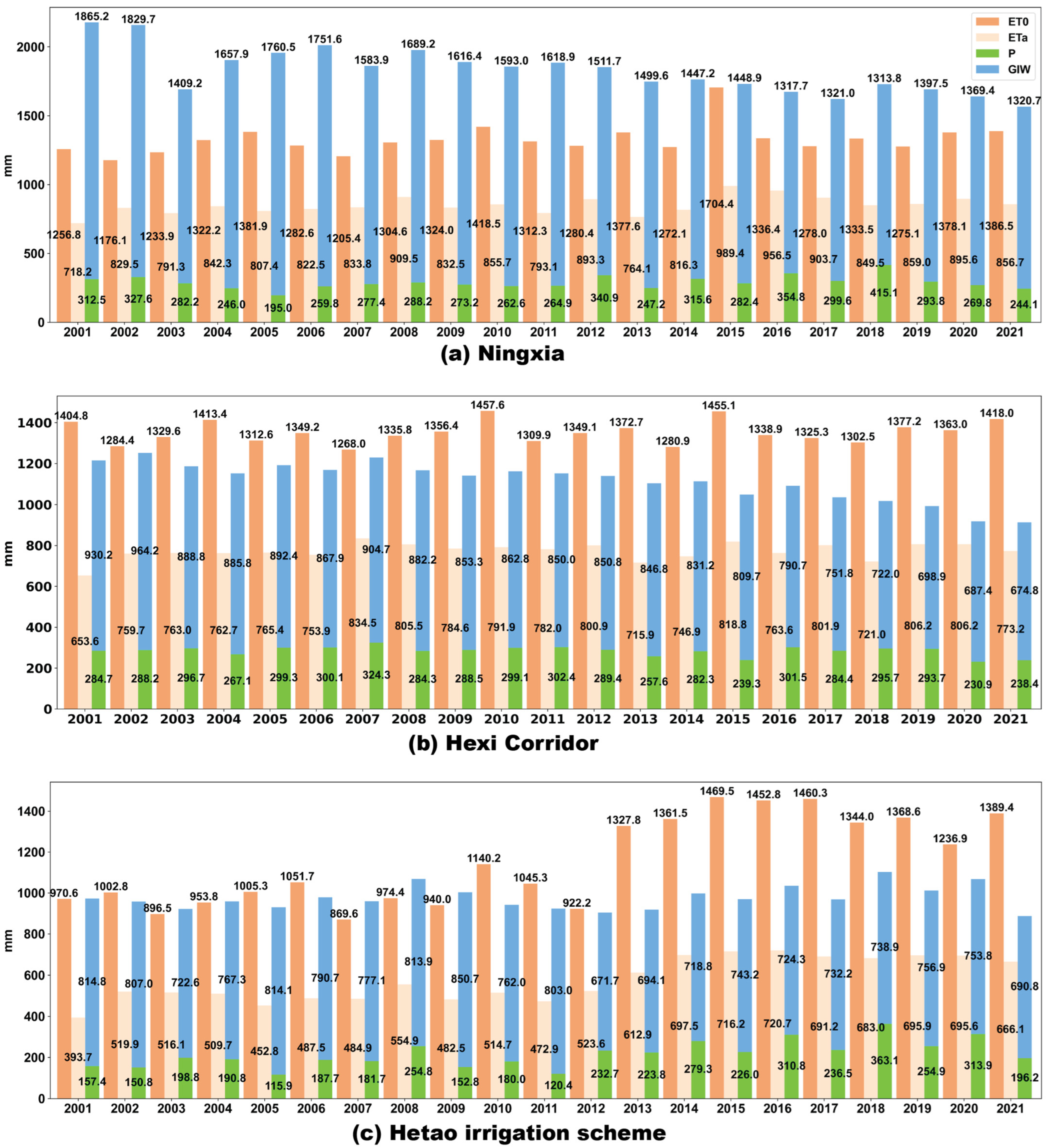 Remotesensing 17 01085 g005a