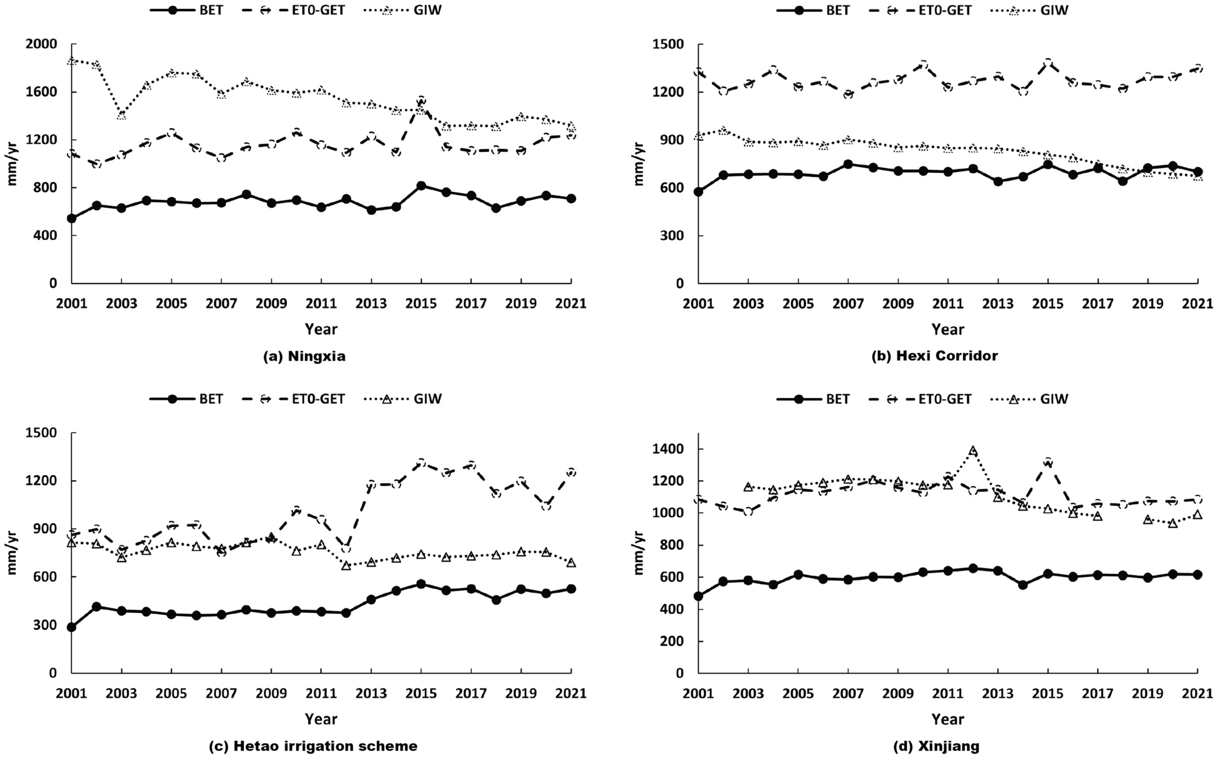 Remotesensing 17 01085 g006