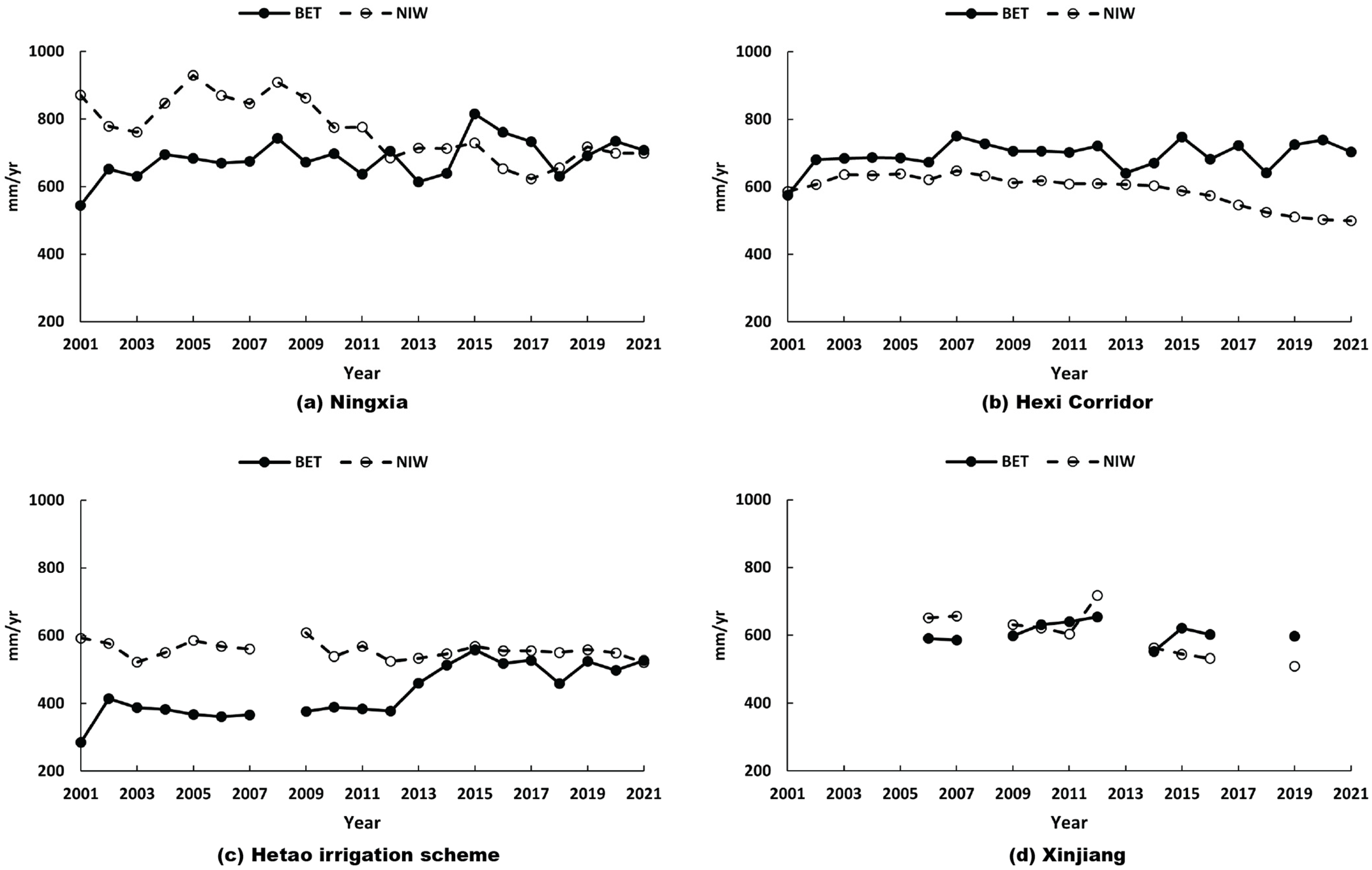 Remotesensing 17 01085 g008