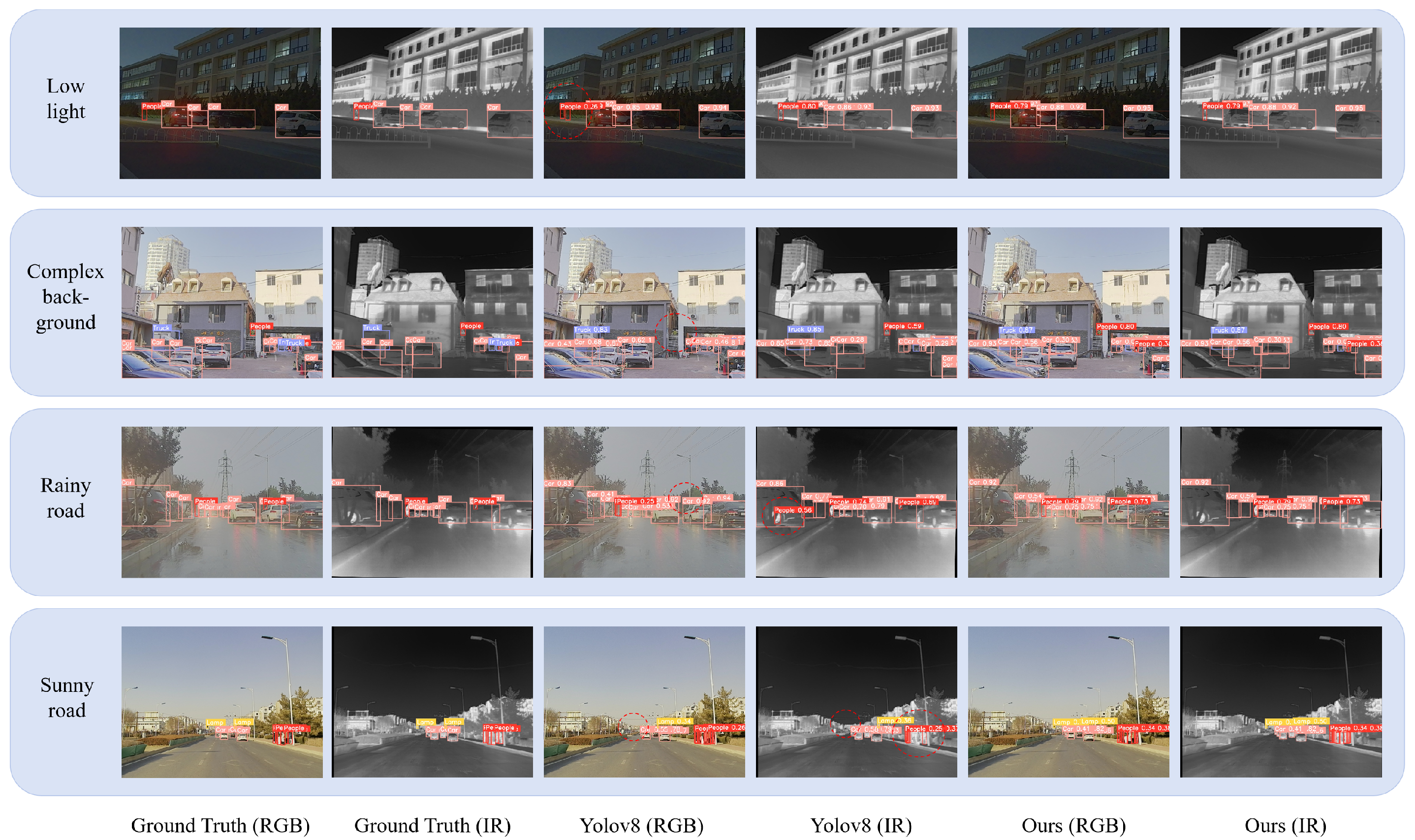 Remotesensing 17 01095 g005