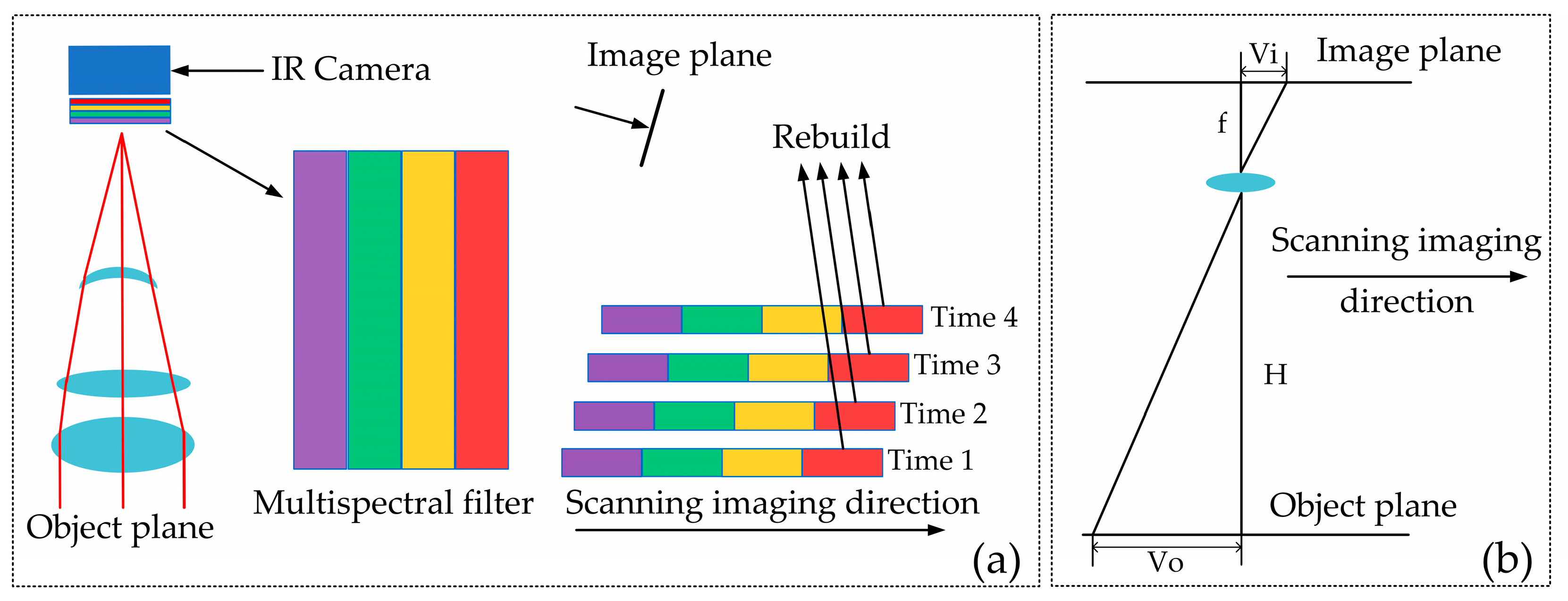 Remotesensing 17 01113 g001