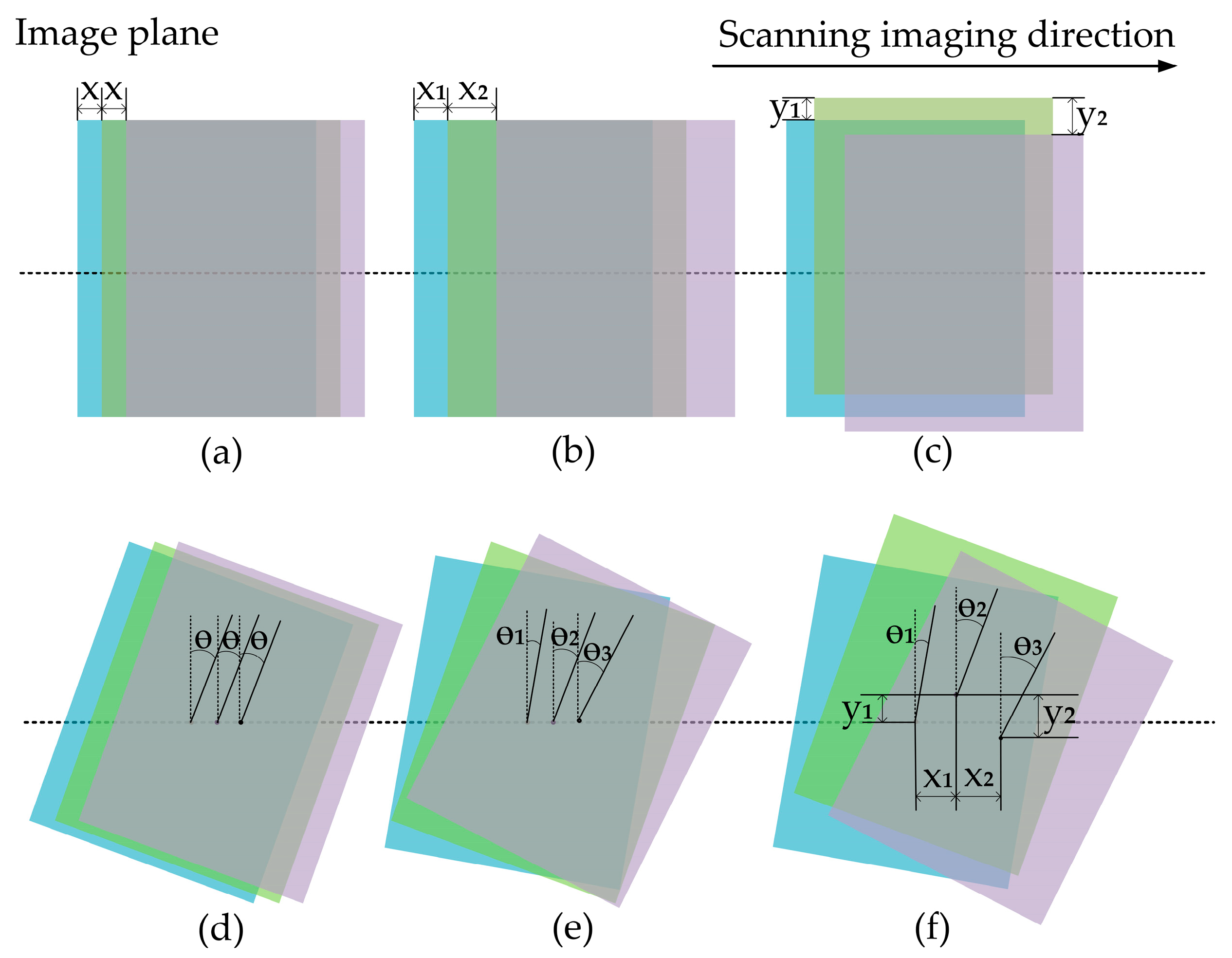 Remotesensing 17 01113 g002