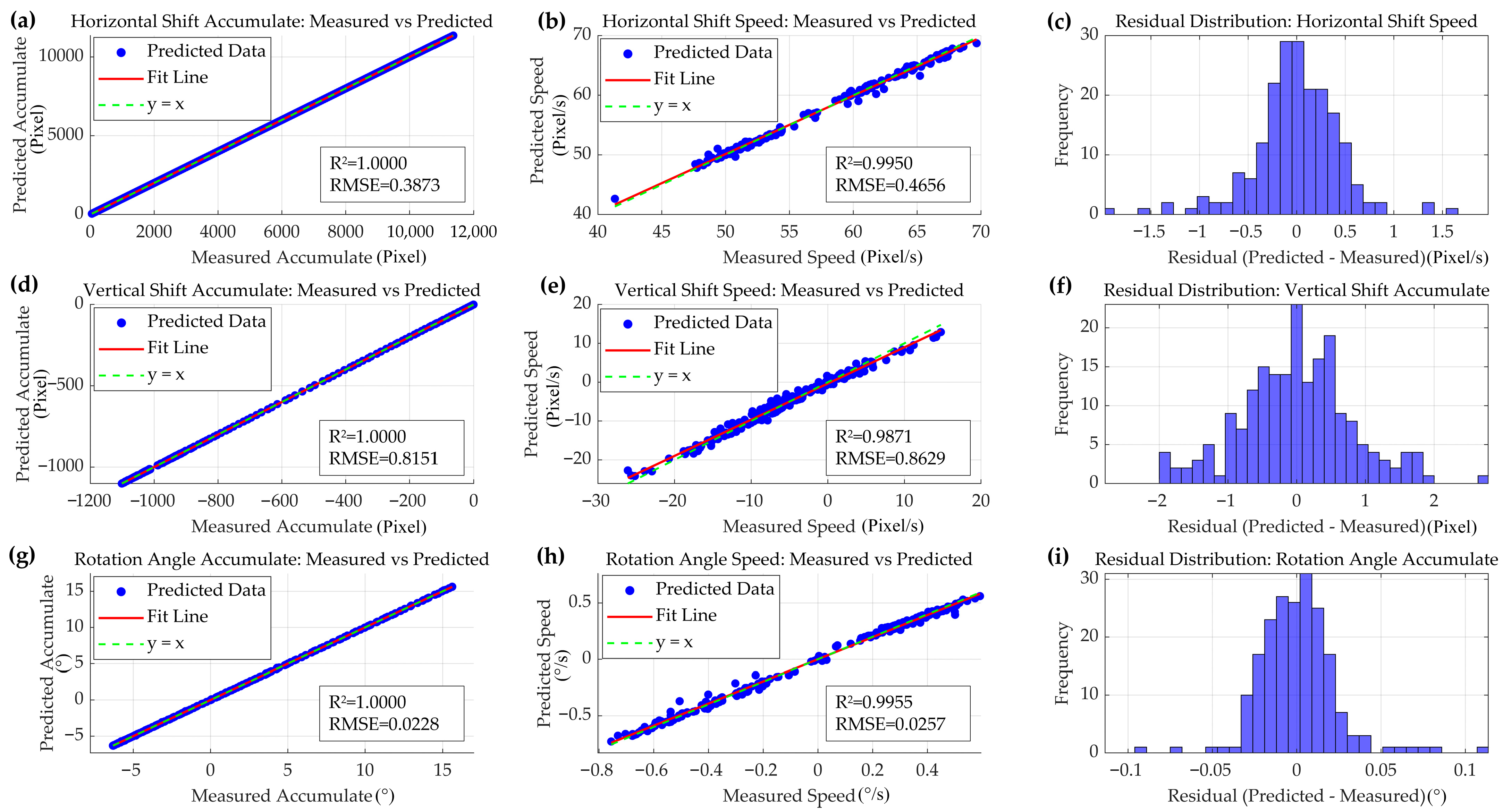 Remotesensing 17 01113 g013