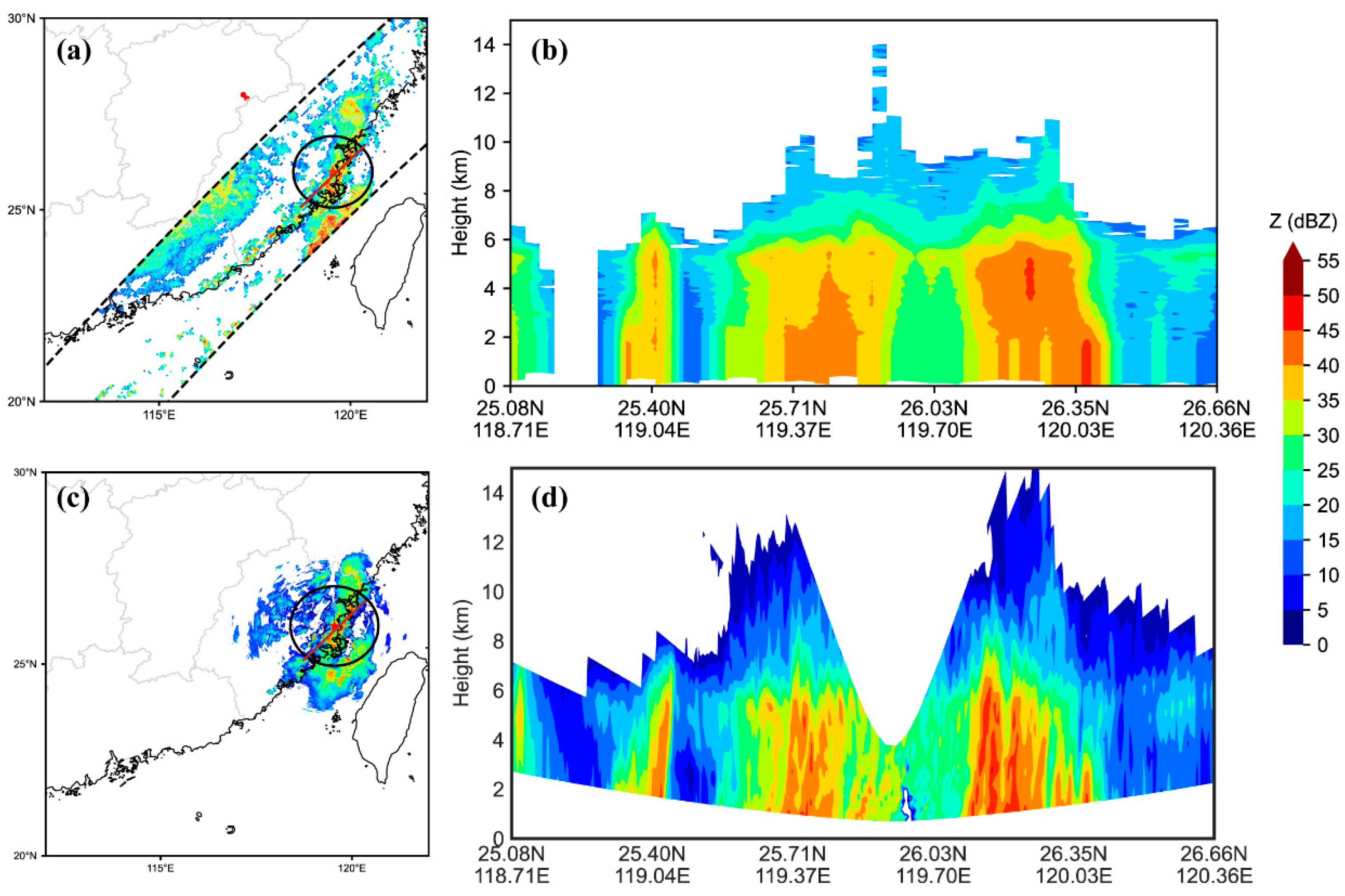 Remotesensing 17 01117 g006
